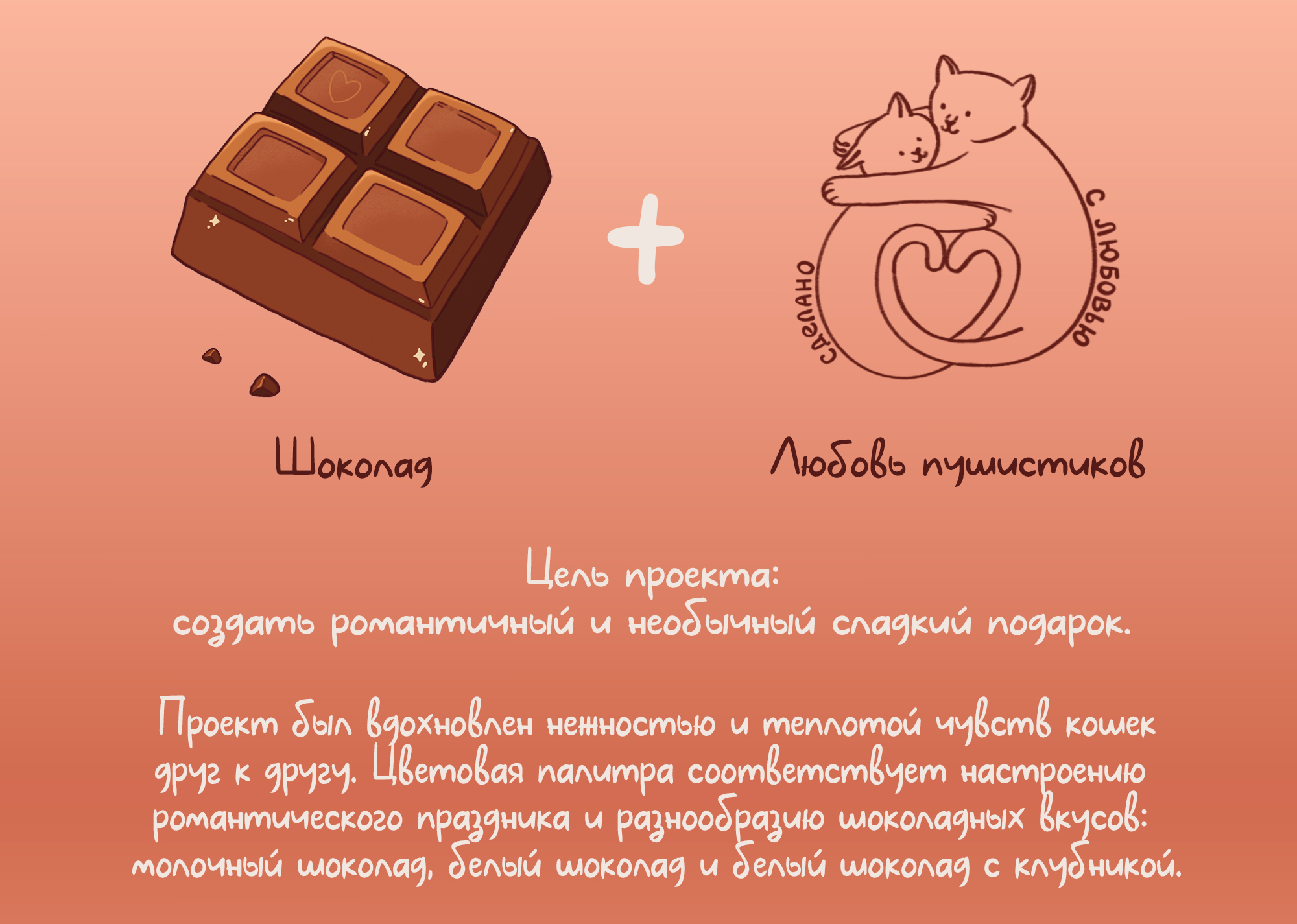 Дизайн и иллюстрация упаковки шоколада — Изображение №2 — Брендинг, Графика на Dprofile