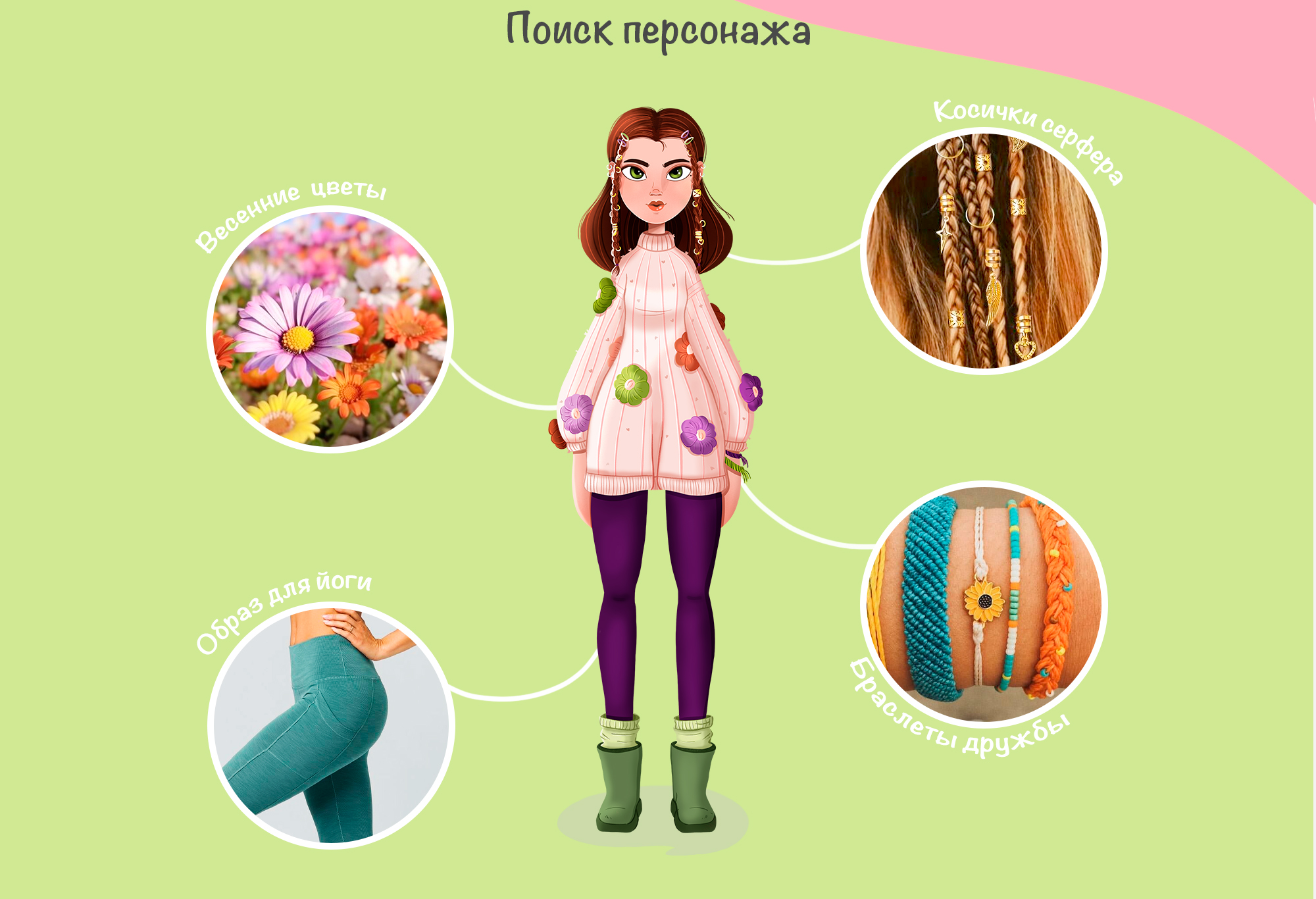 Дизайн персонажа для весеннего йога фестиваля — Изображение №4 — Брендинг, Иллюстрация на Dprofile