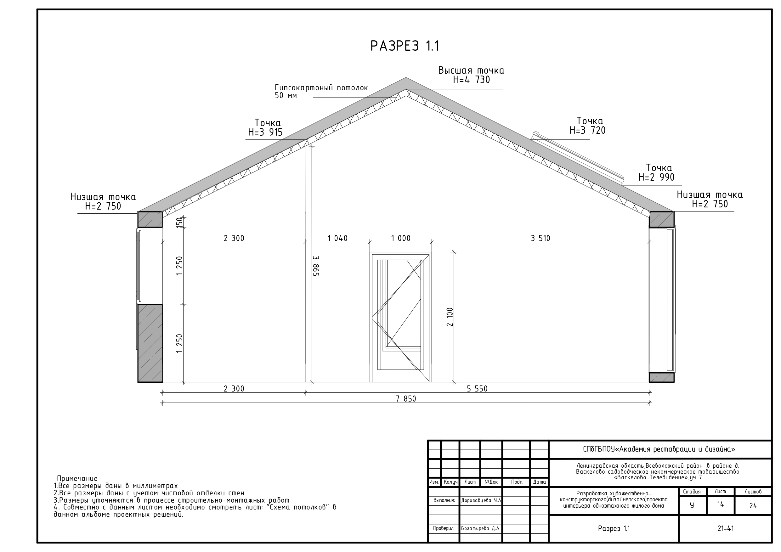 Дизайн загородного дома — Изображение №27 — Архитектура на Dprofile