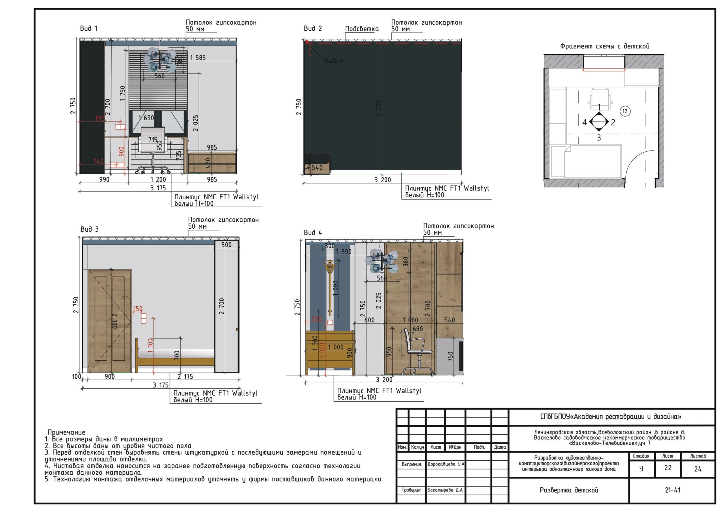Дизайн загородного дома — Изображение №35 — Архитектура на Dprofile