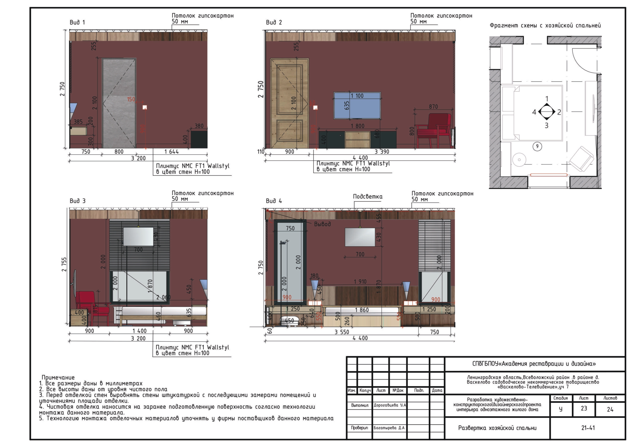 Дизайн загородного дома — Изображение №36 — Архитектура на Dprofile