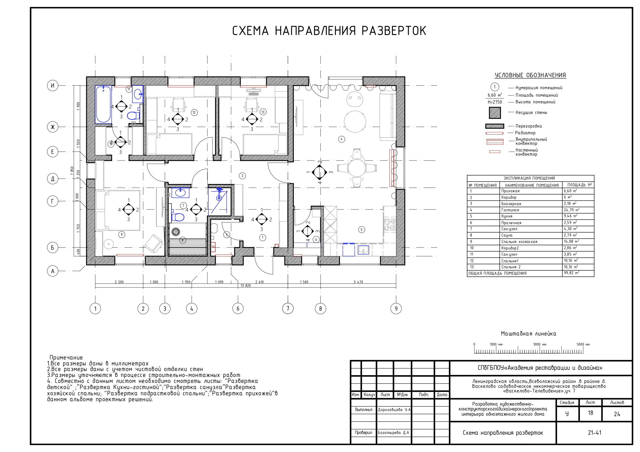 Дизайн загородного дома — Изображение №31 — Архитектура на Dprofile
