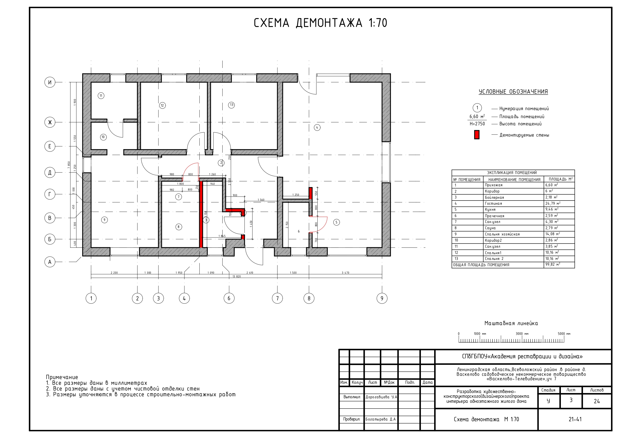 Дизайн загородного дома — Изображение №16 — Архитектура на Dprofile