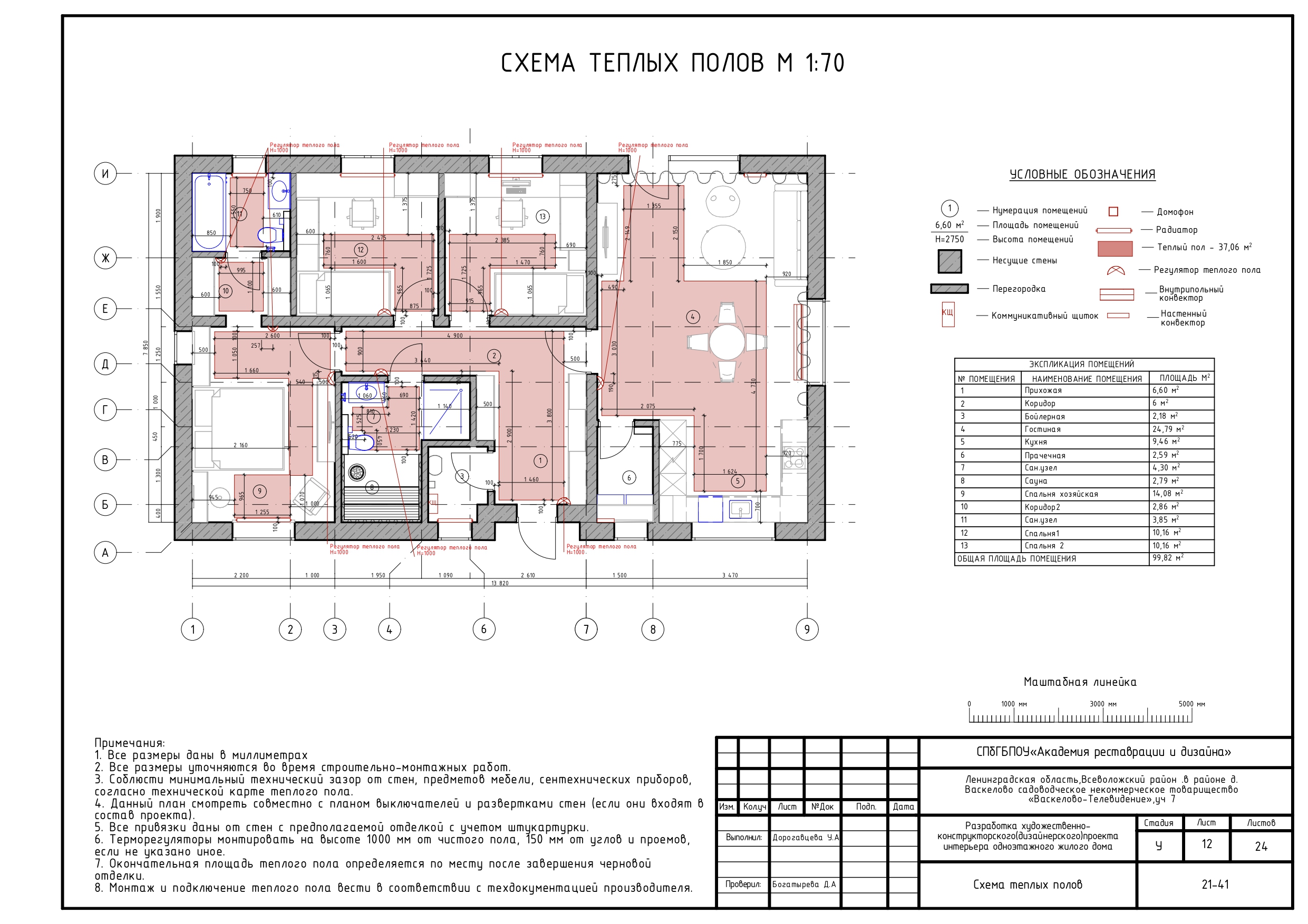 Дизайн загородного дома — Изображение №25 — Архитектура на Dprofile