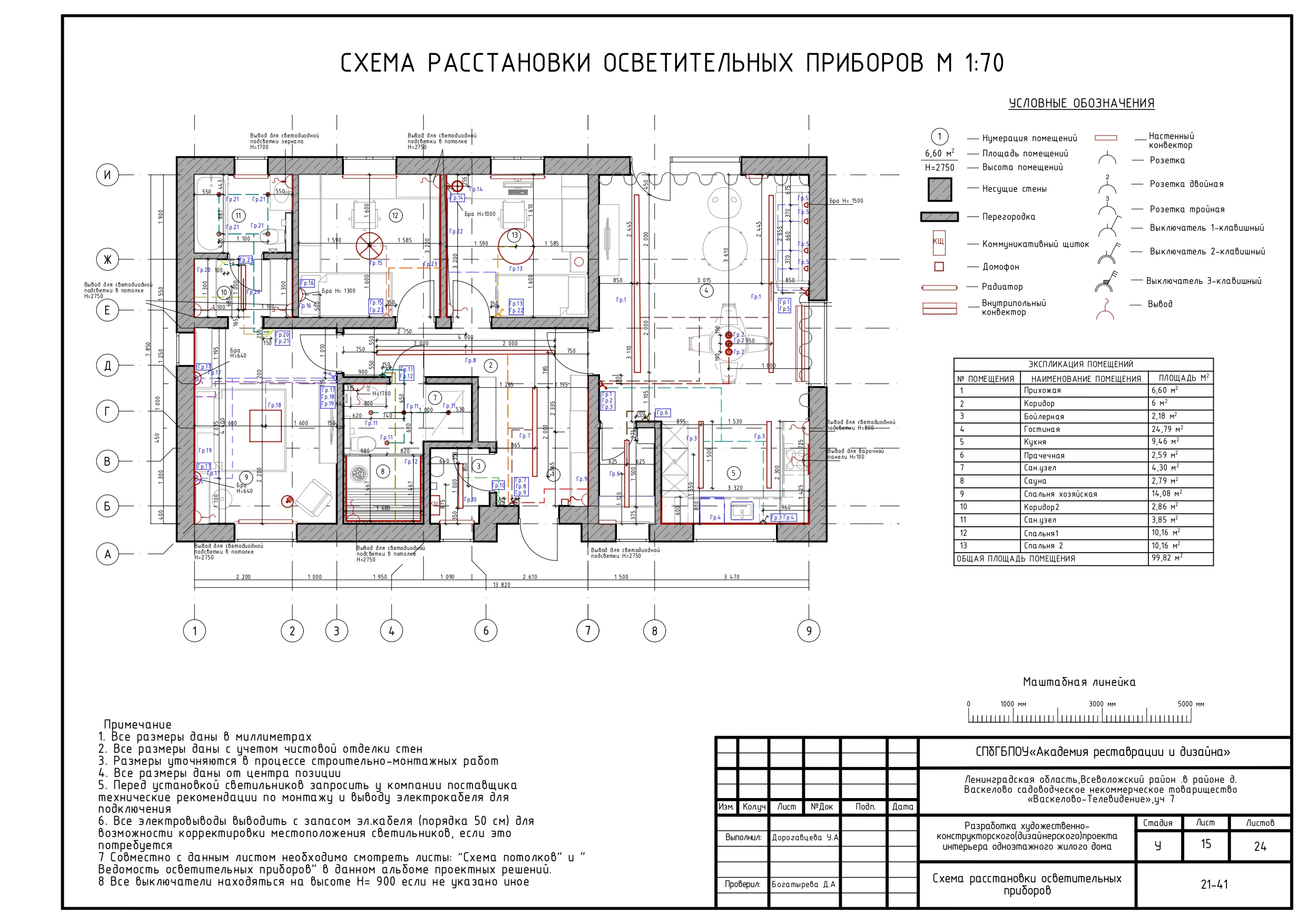 Дизайн загородного дома — Изображение №28 — Архитектура на Dprofile