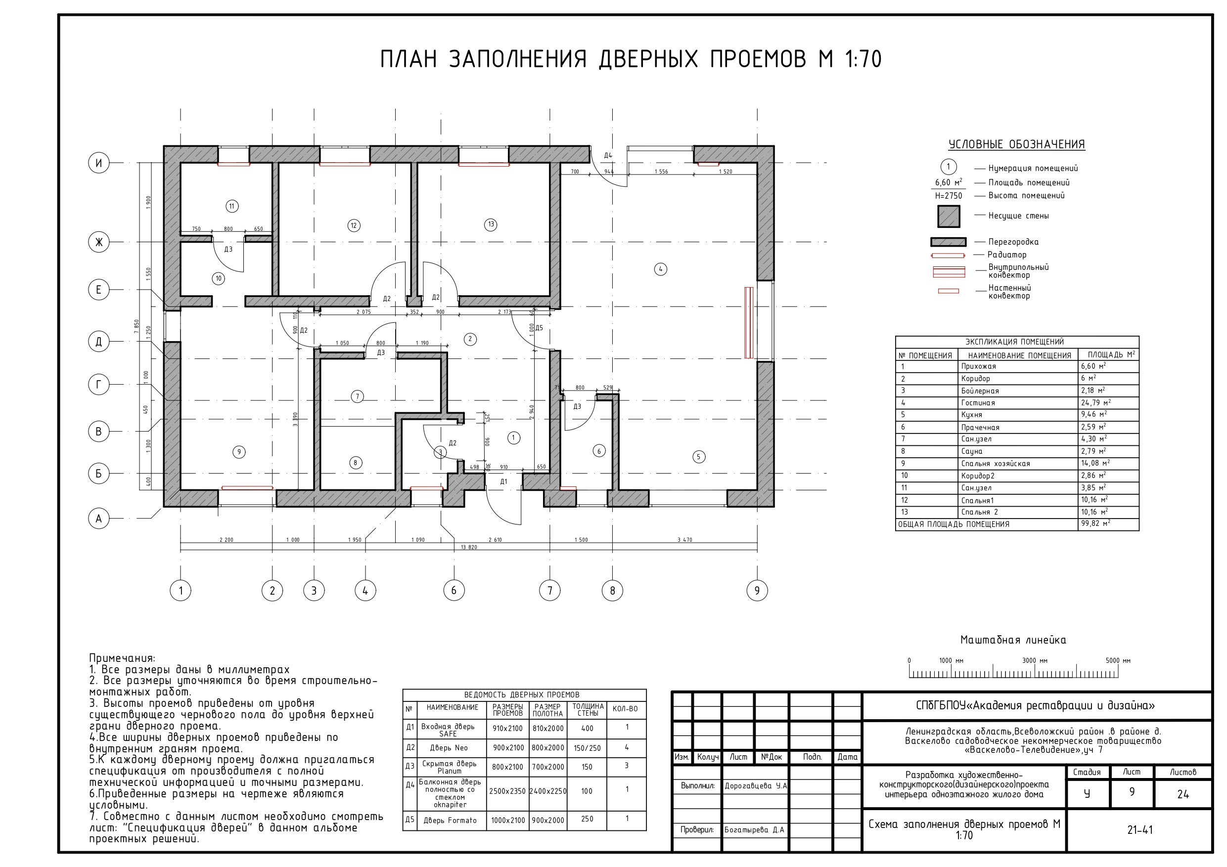 Дизайн загородного дома — Изображение №22 — Архитектура на Dprofile