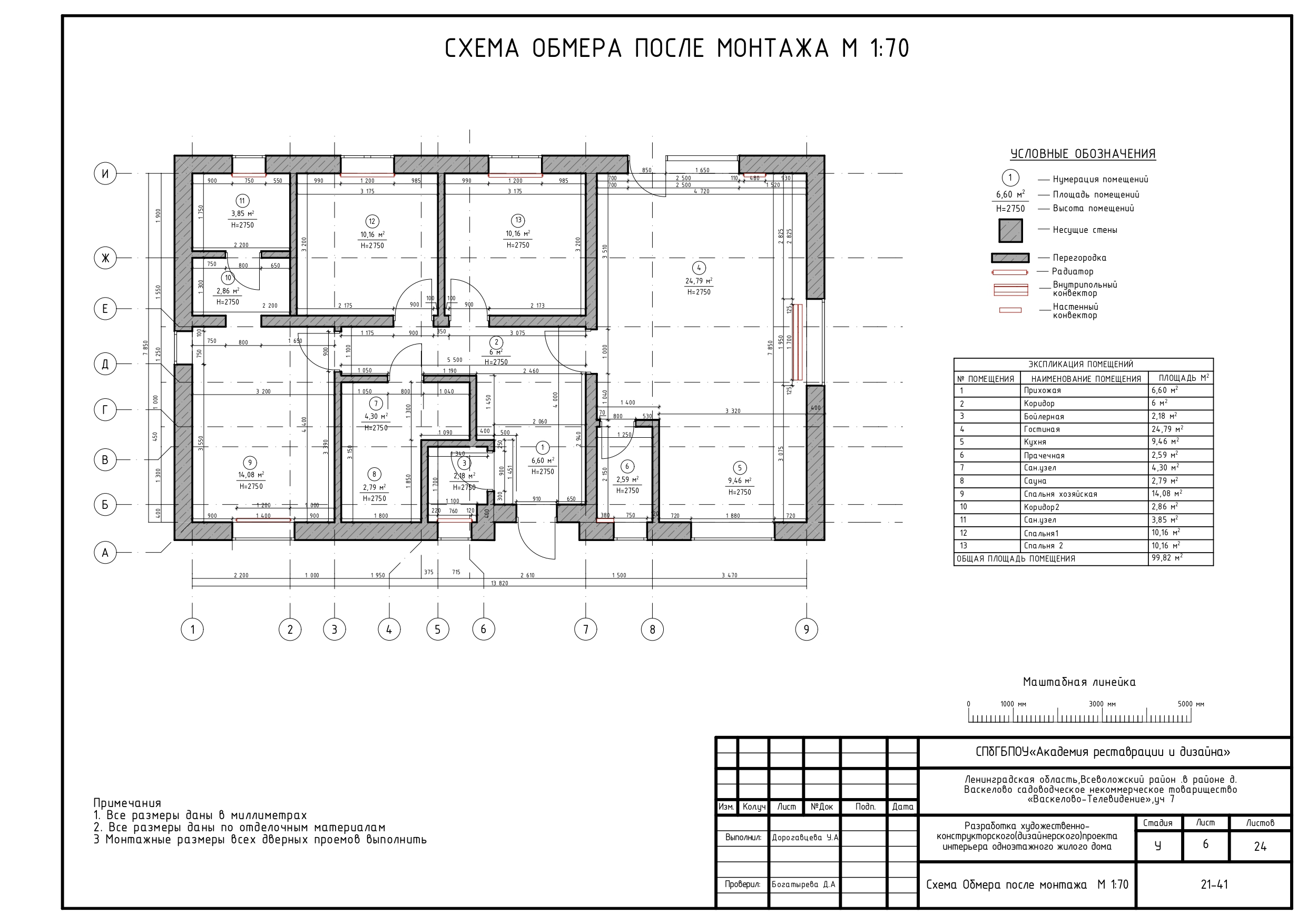 Дизайн загородного дома — Изображение №19 — Архитектура на Dprofile