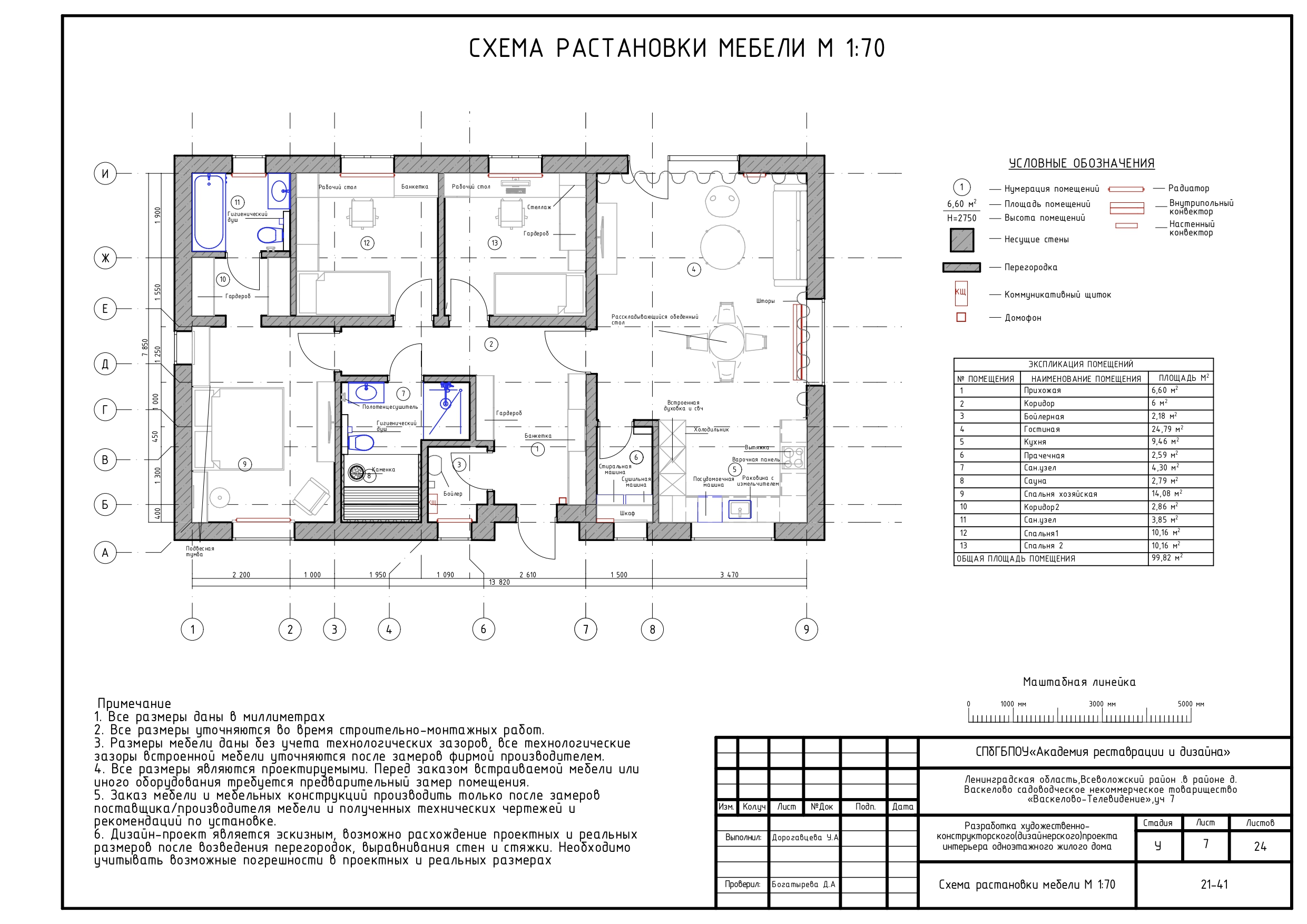 Дизайн загородного дома — Изображение №20 — Архитектура на Dprofile