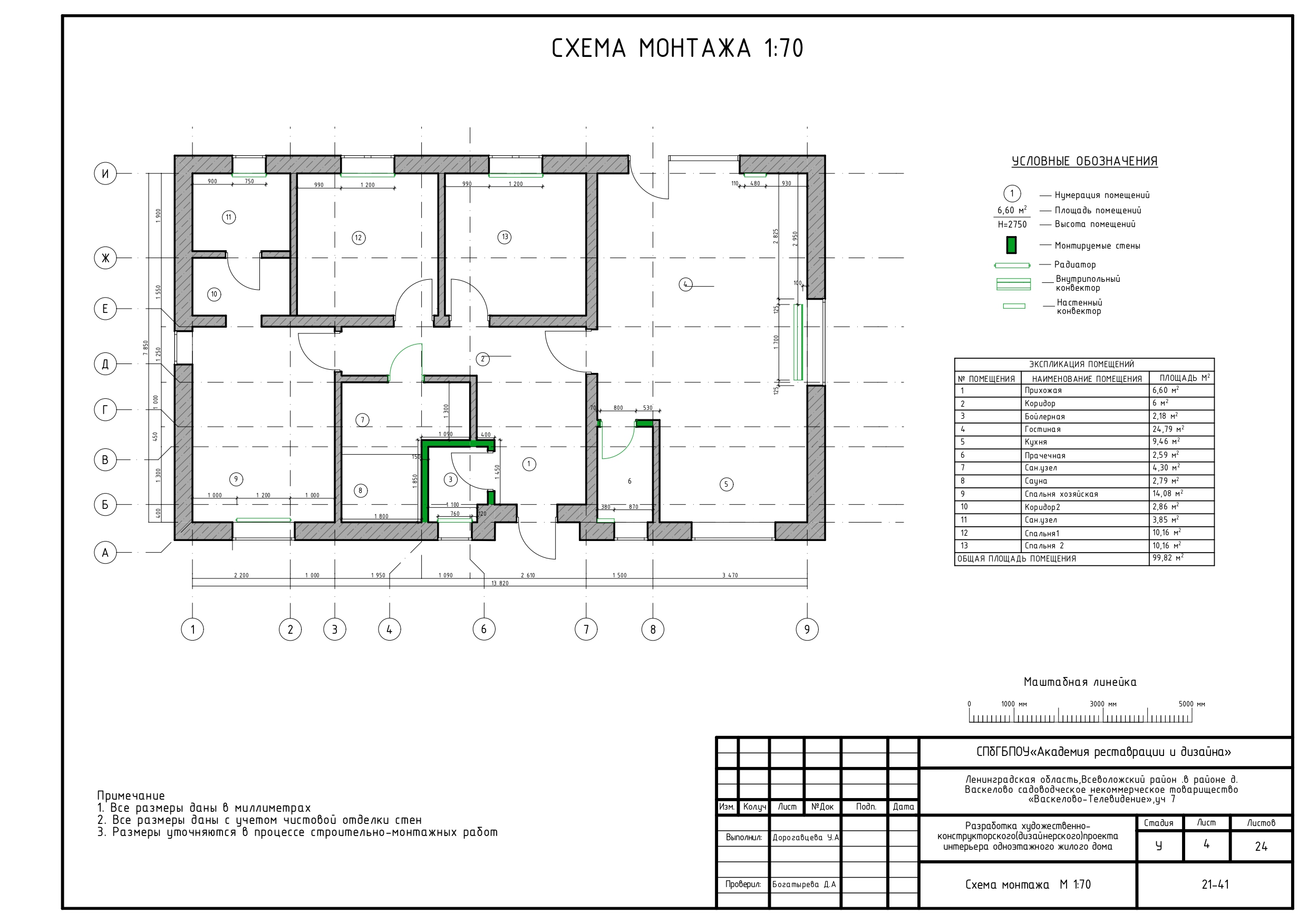Дизайн загородного дома — Изображение №17 — Архитектура на Dprofile