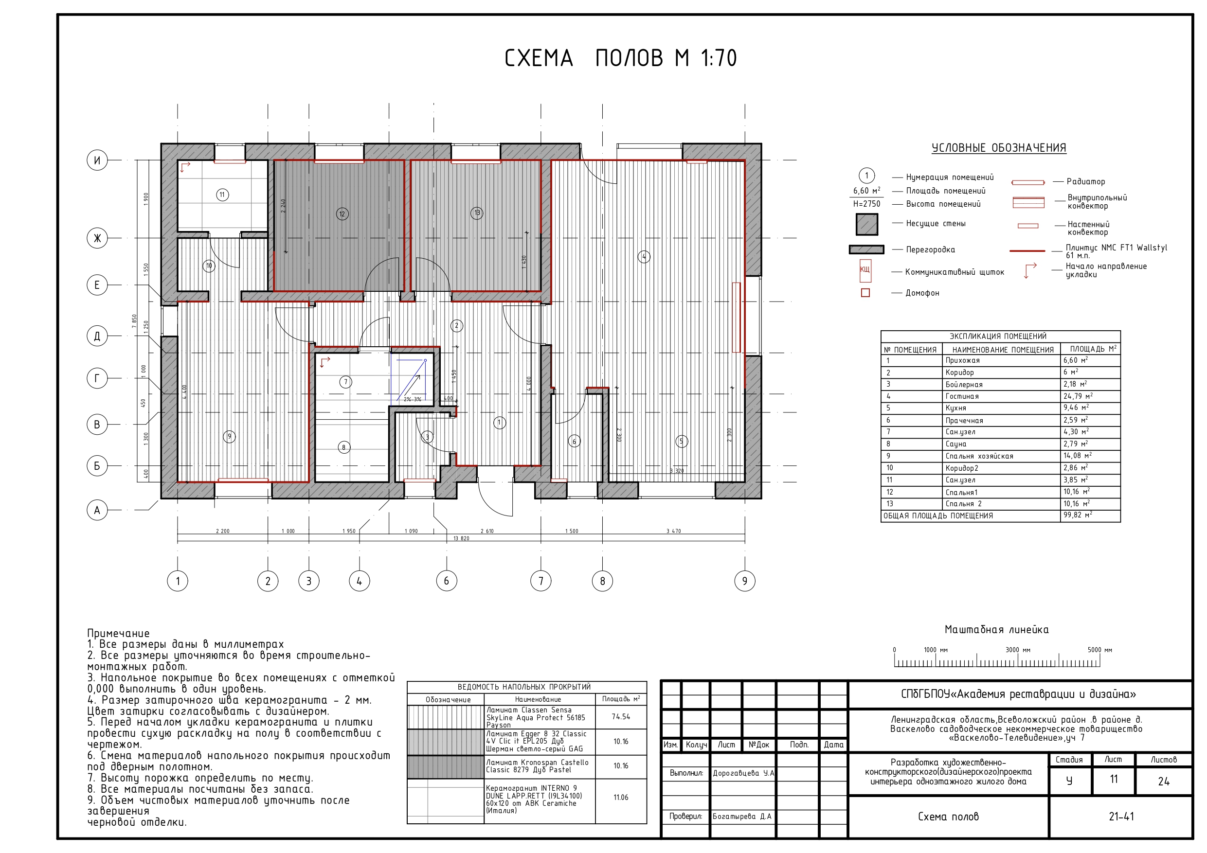Дизайн загородного дома — Изображение №24 — Архитектура на Dprofile