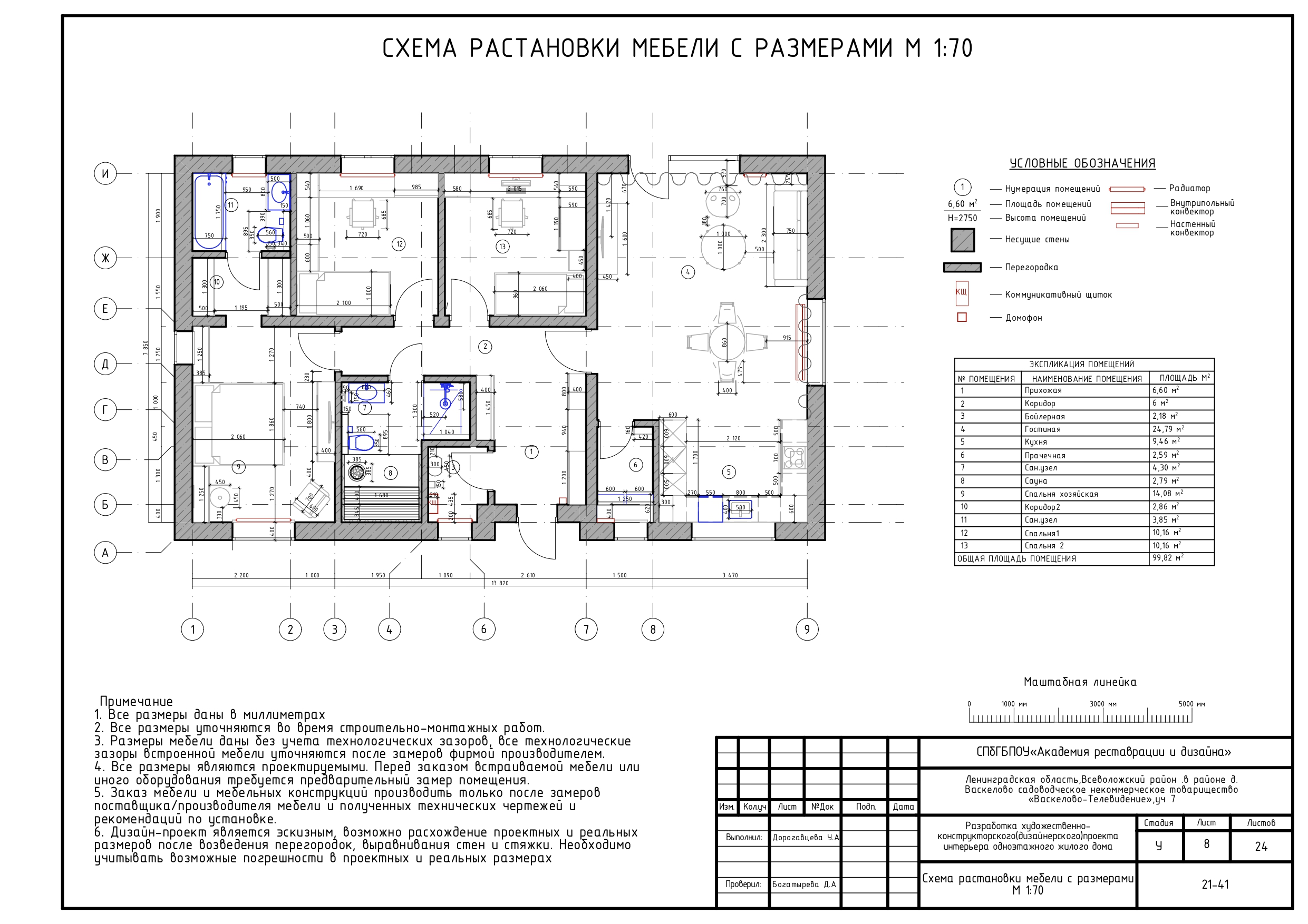 Дизайн загородного дома — Изображение №21 — Архитектура на Dprofile