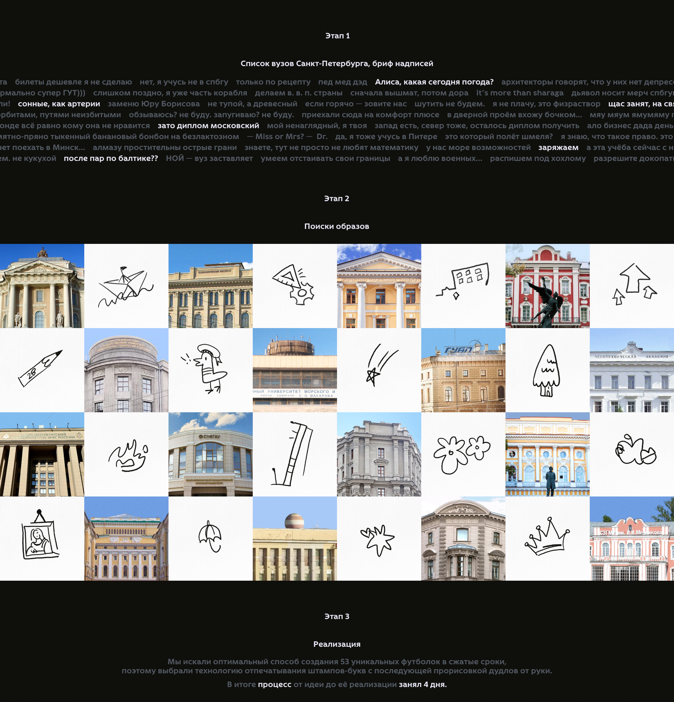 Вузы и футболки: охватный проект — Изображение №2 — Иллюстрация, Маркетинг на Dprofile