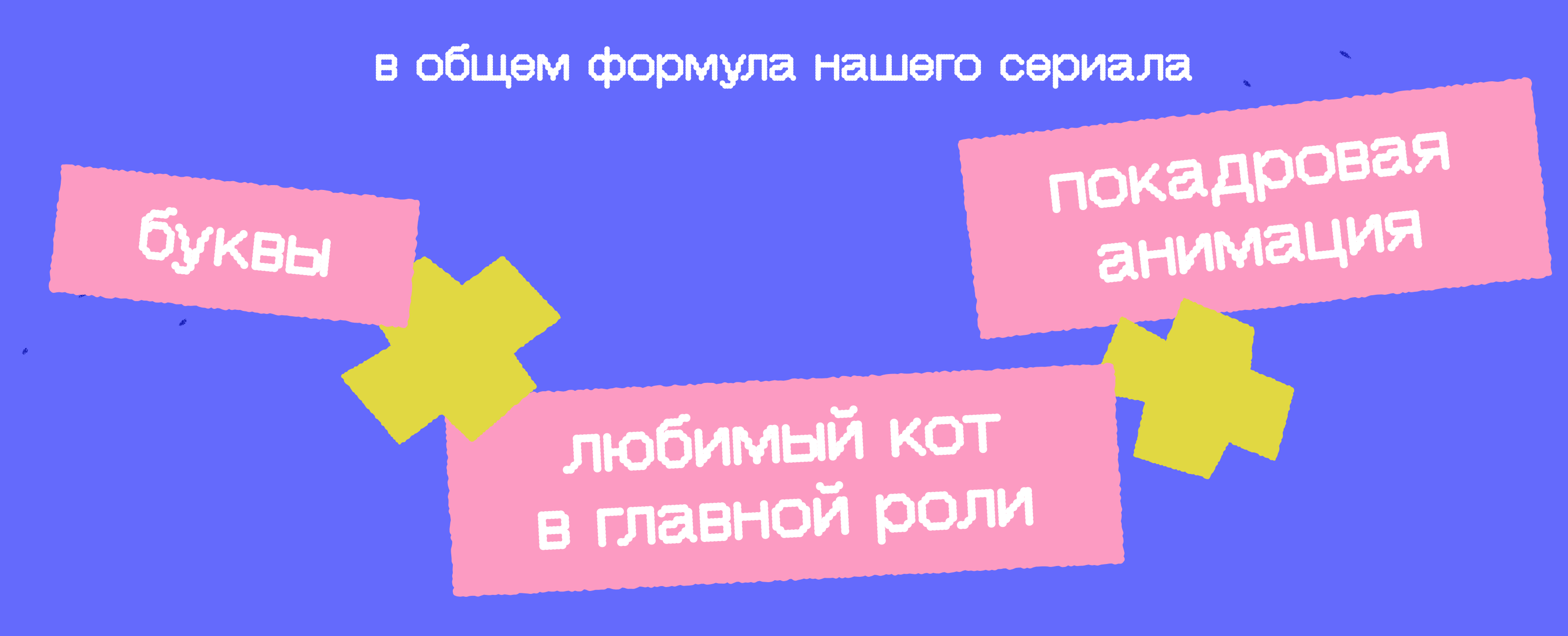 буквальный челлендж / 2025 — Изображение №3 — Иллюстрация, Анимация на Dprofile