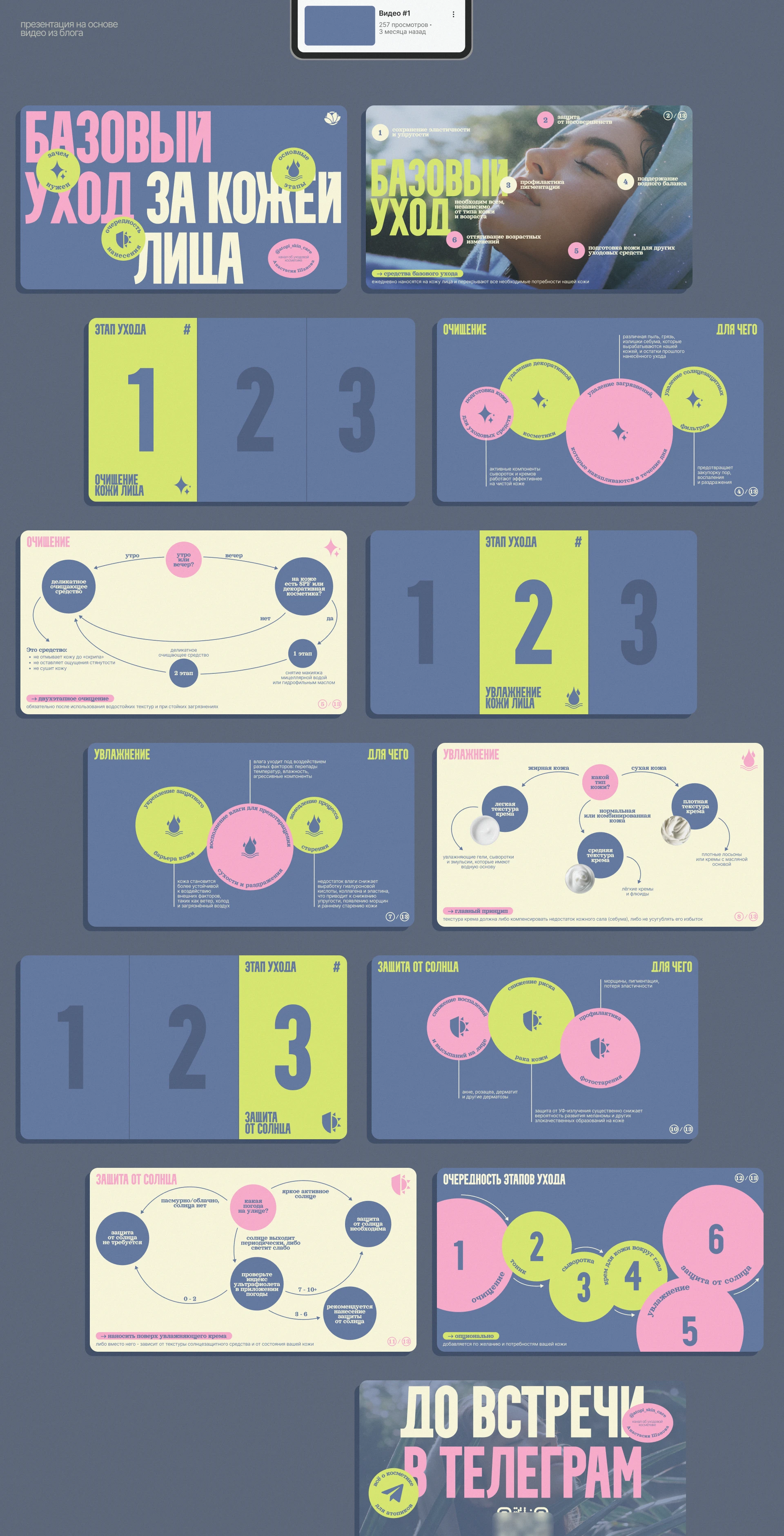 Фирменный стиль для блога в бьюти-сфере — Изображение №5 — Брендинг, Графика на Dprofile