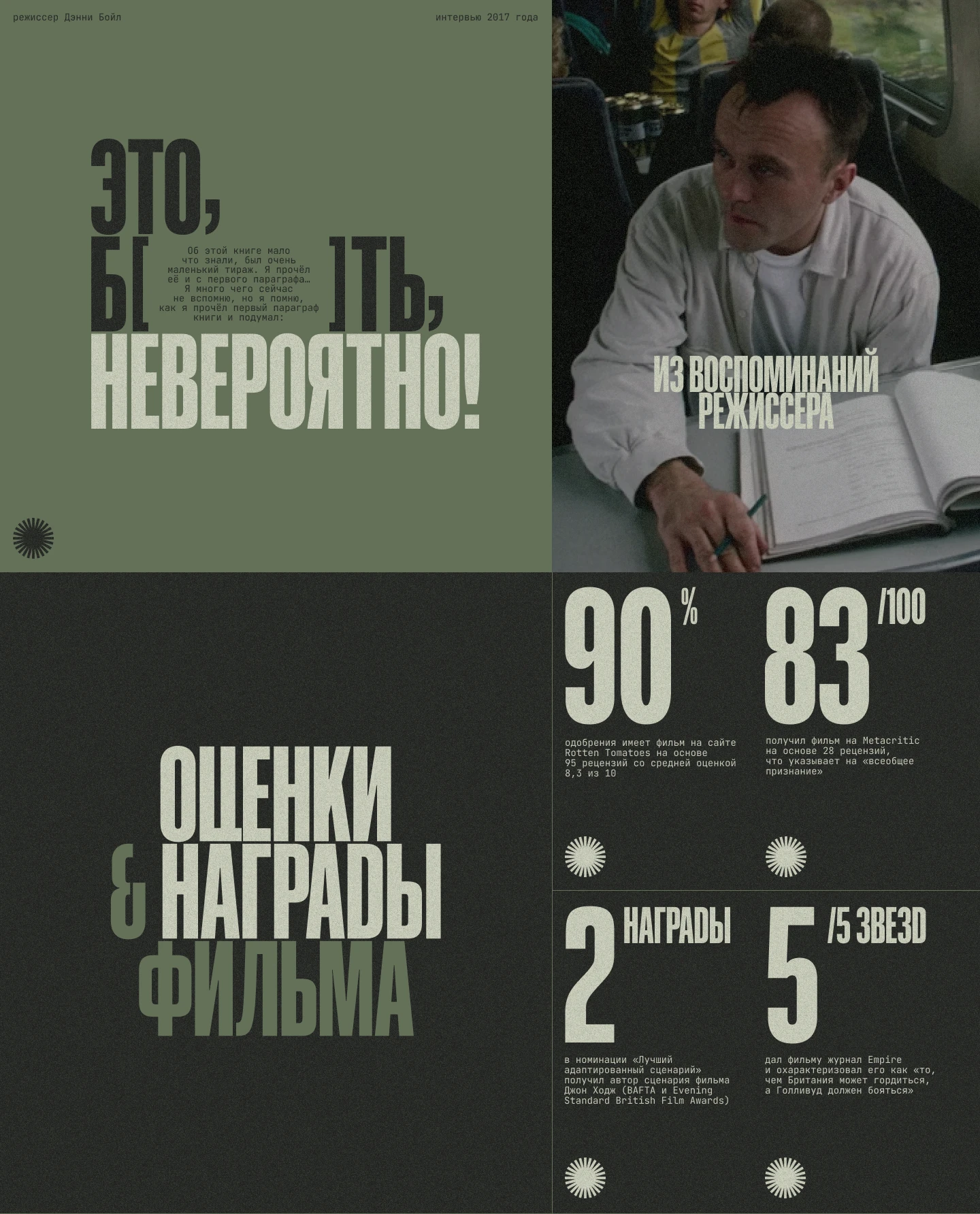 Типографический лонгрид о создании фильма "На игле" — Изображение №3 — Графика, Маркетинг на Dprofile