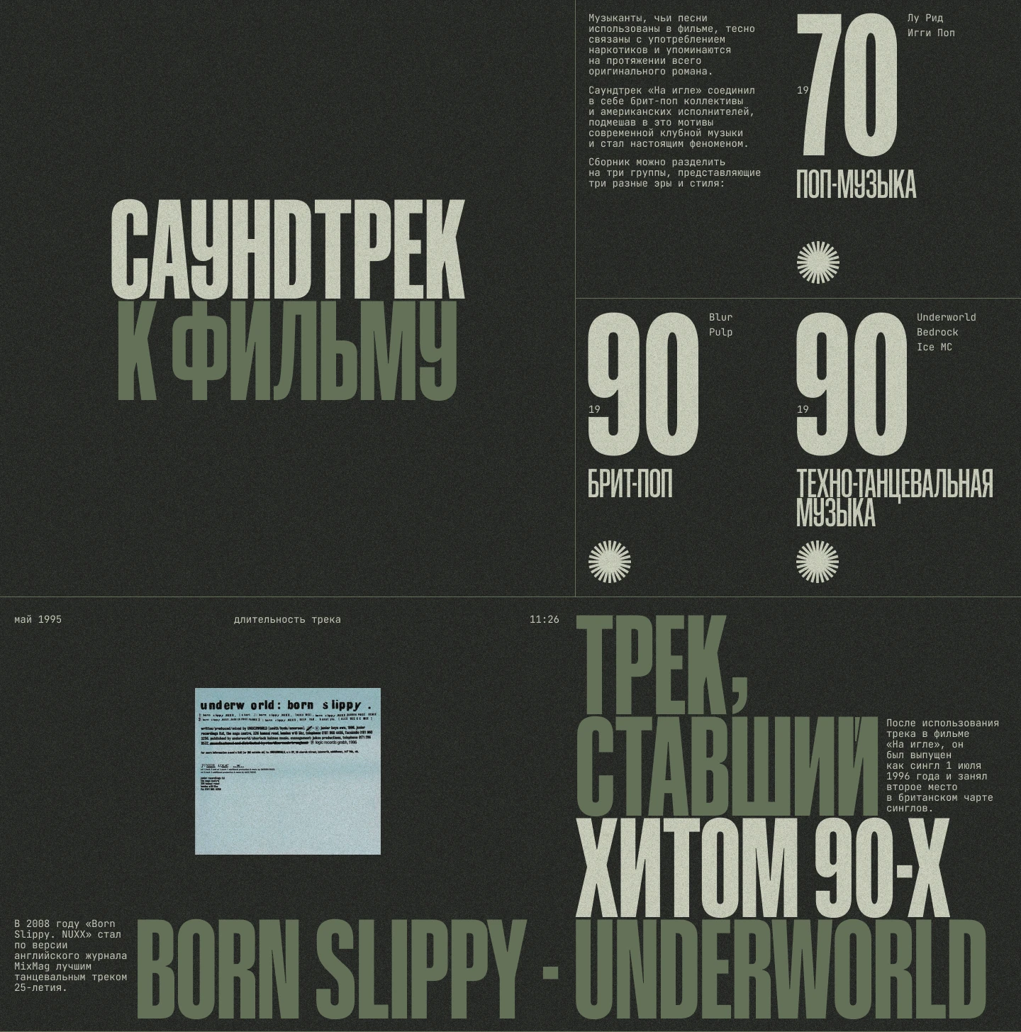 Типографический лонгрид о создании фильма "На игле" — Изображение №8 — Графика, Маркетинг на Dprofile