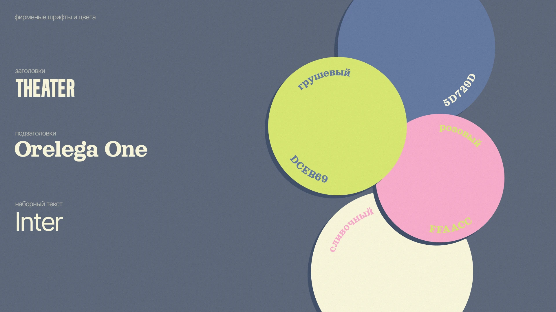 Фирменный стиль для блога в бьюти-сфере — Изображение №3 — Брендинг, Графика на Dprofile