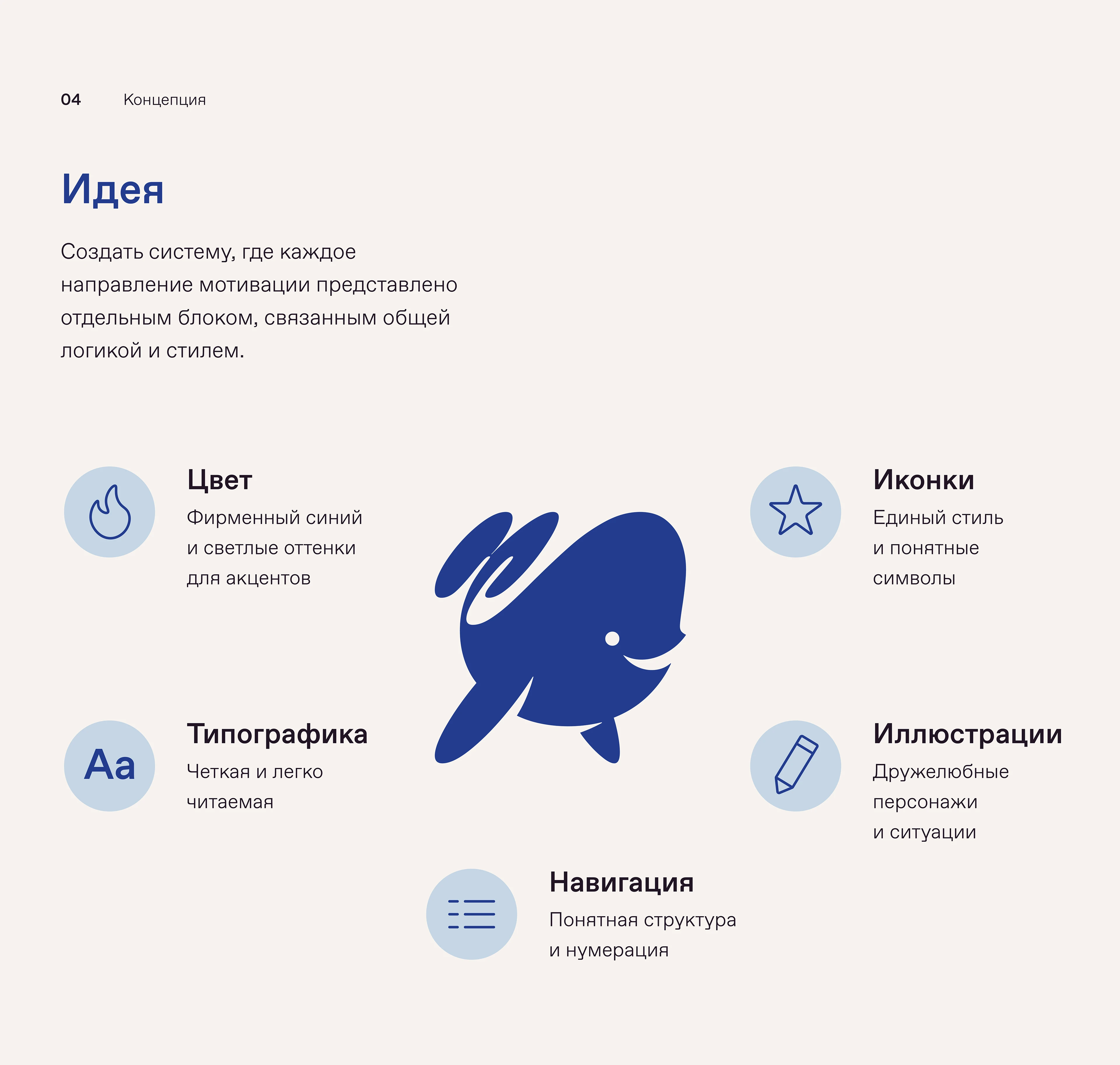 Инфографика Дринкит | Drinkit Infographic — Изображение №4 — Брендинг, Иллюстрация на Dprofile