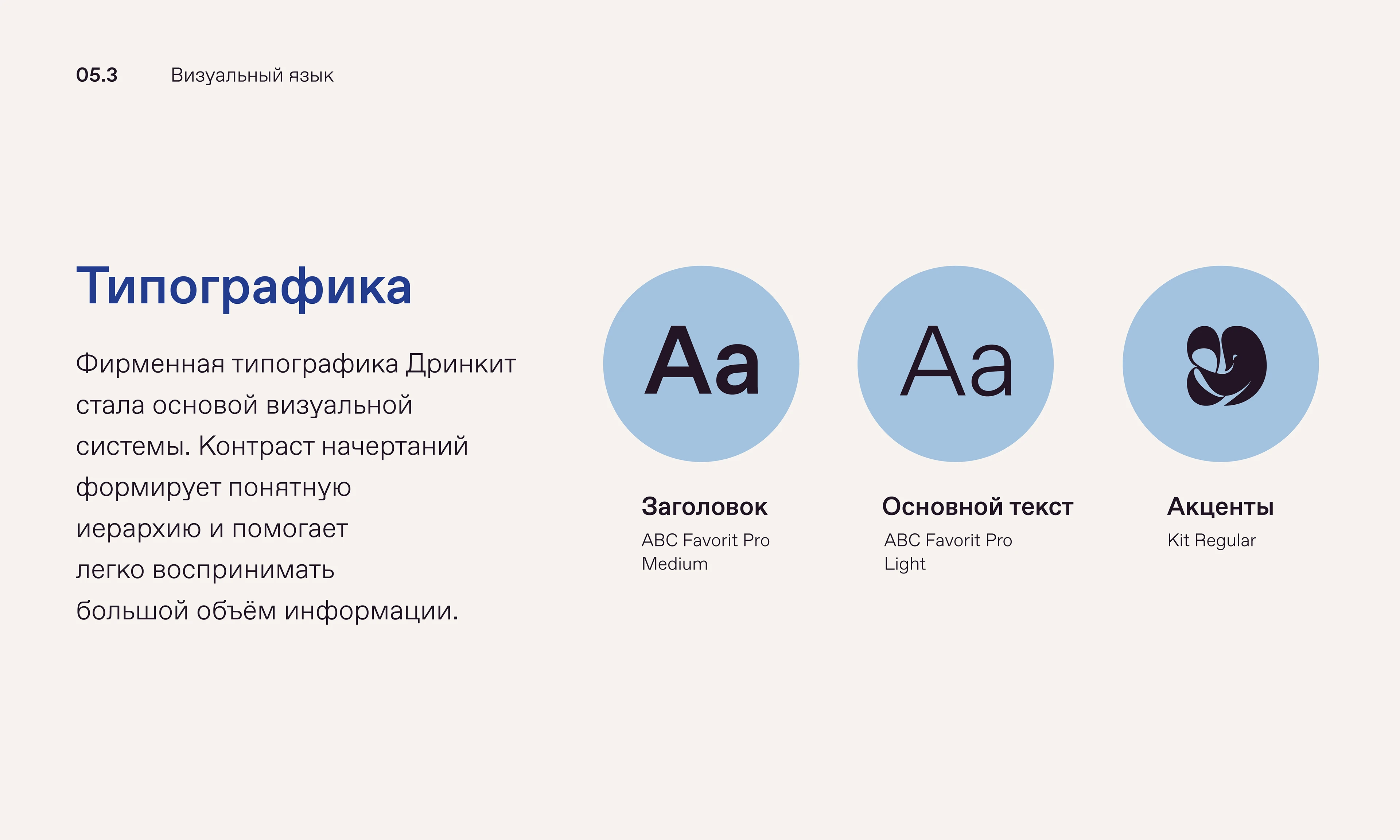 Инфографика Дринкит | Drinkit Infographic — Изображение №8 — Брендинг, Иллюстрация на Dprofile