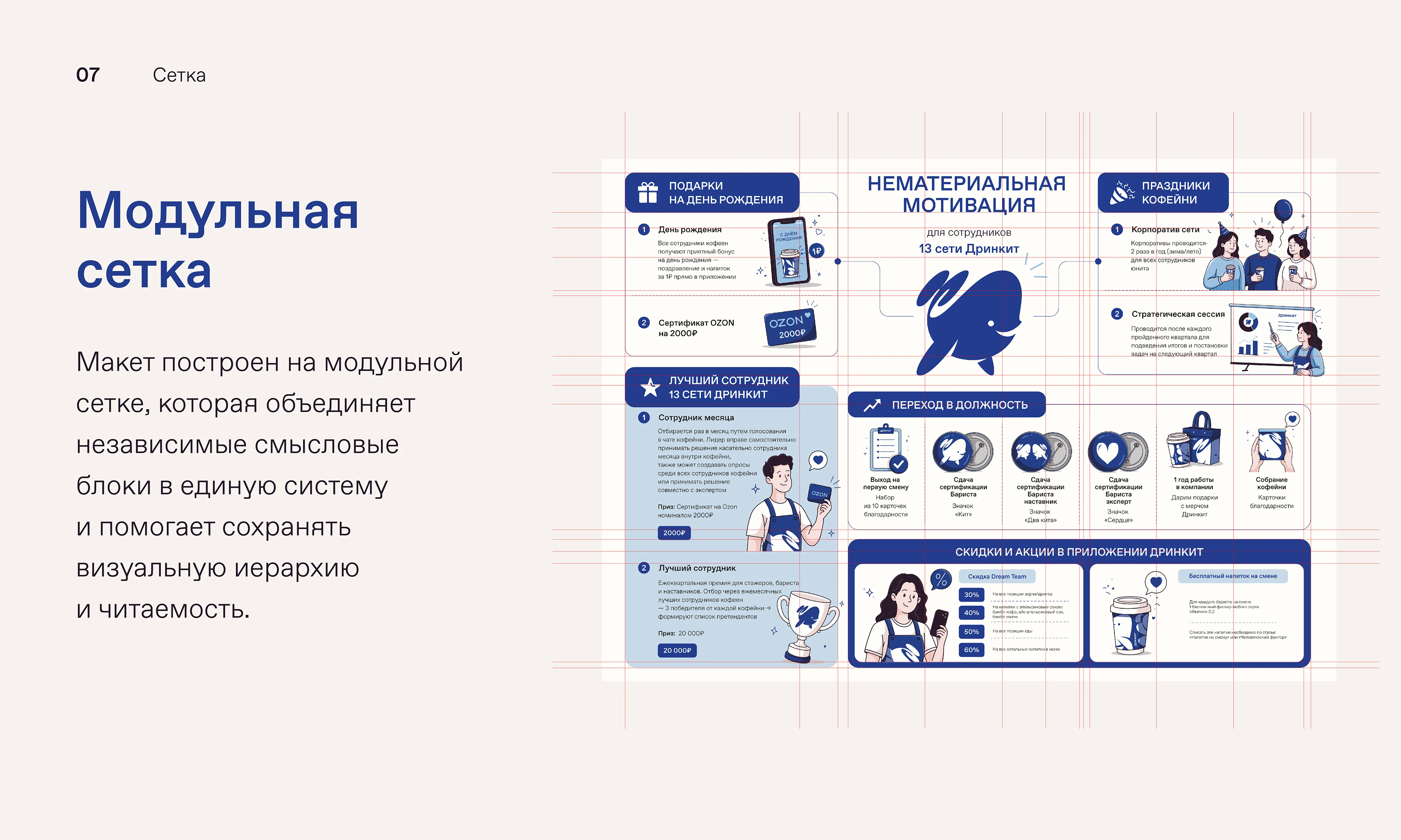 Инфографика Дринкит | Drinkit Infographic — Изображение №10 — Брендинг, Иллюстрация на Dprofile