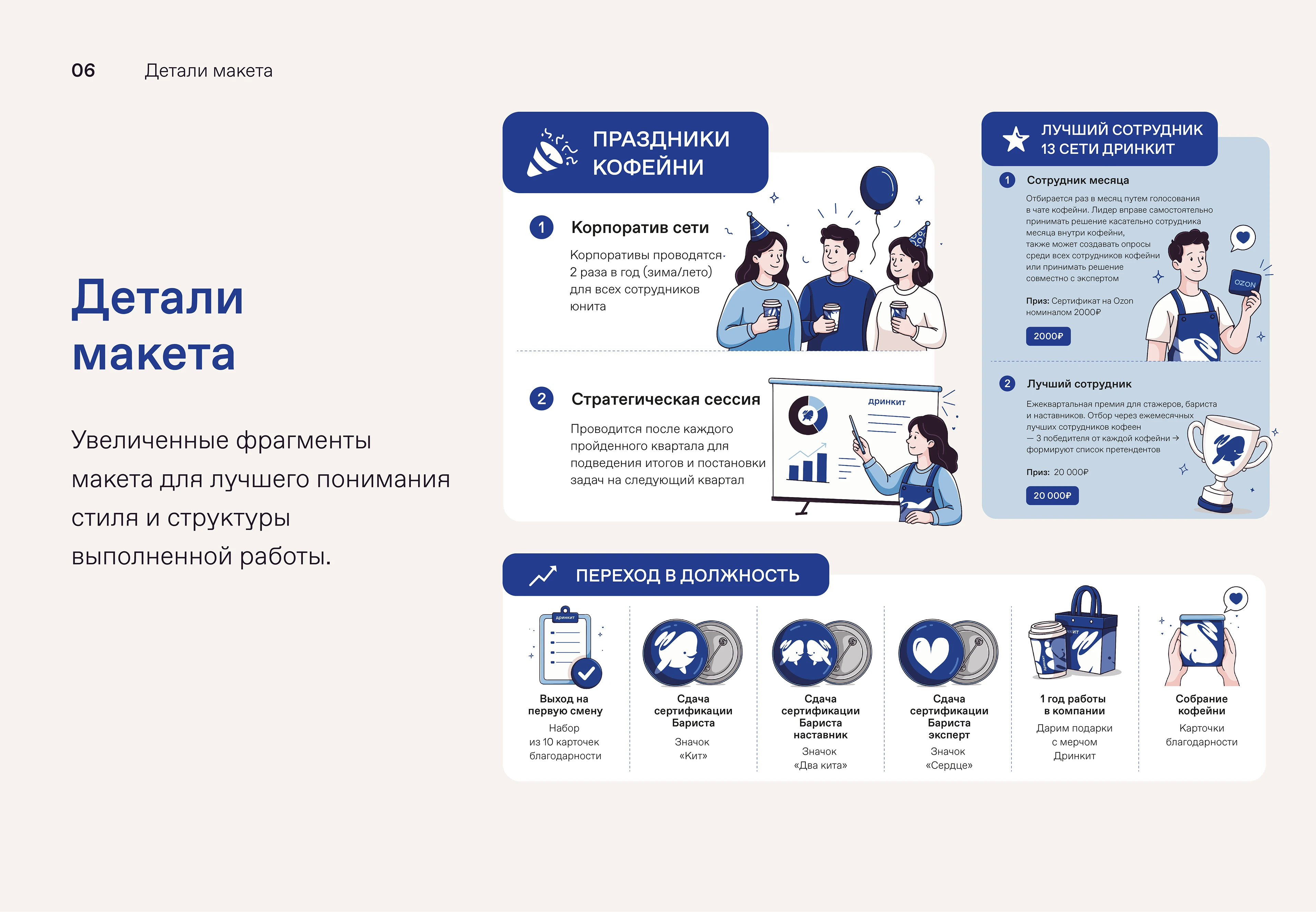 Инфографика Дринкит | Drinkit Infographic — Изображение №9 — Брендинг, Иллюстрация на Dprofile