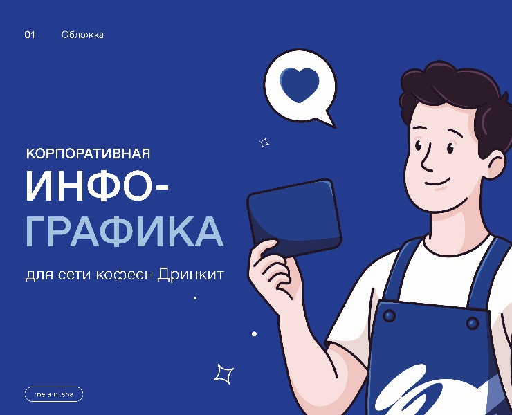 Инфографика Дринкит | Drinkit Infographic — Брендинг, Иллюстрация на Dprofile