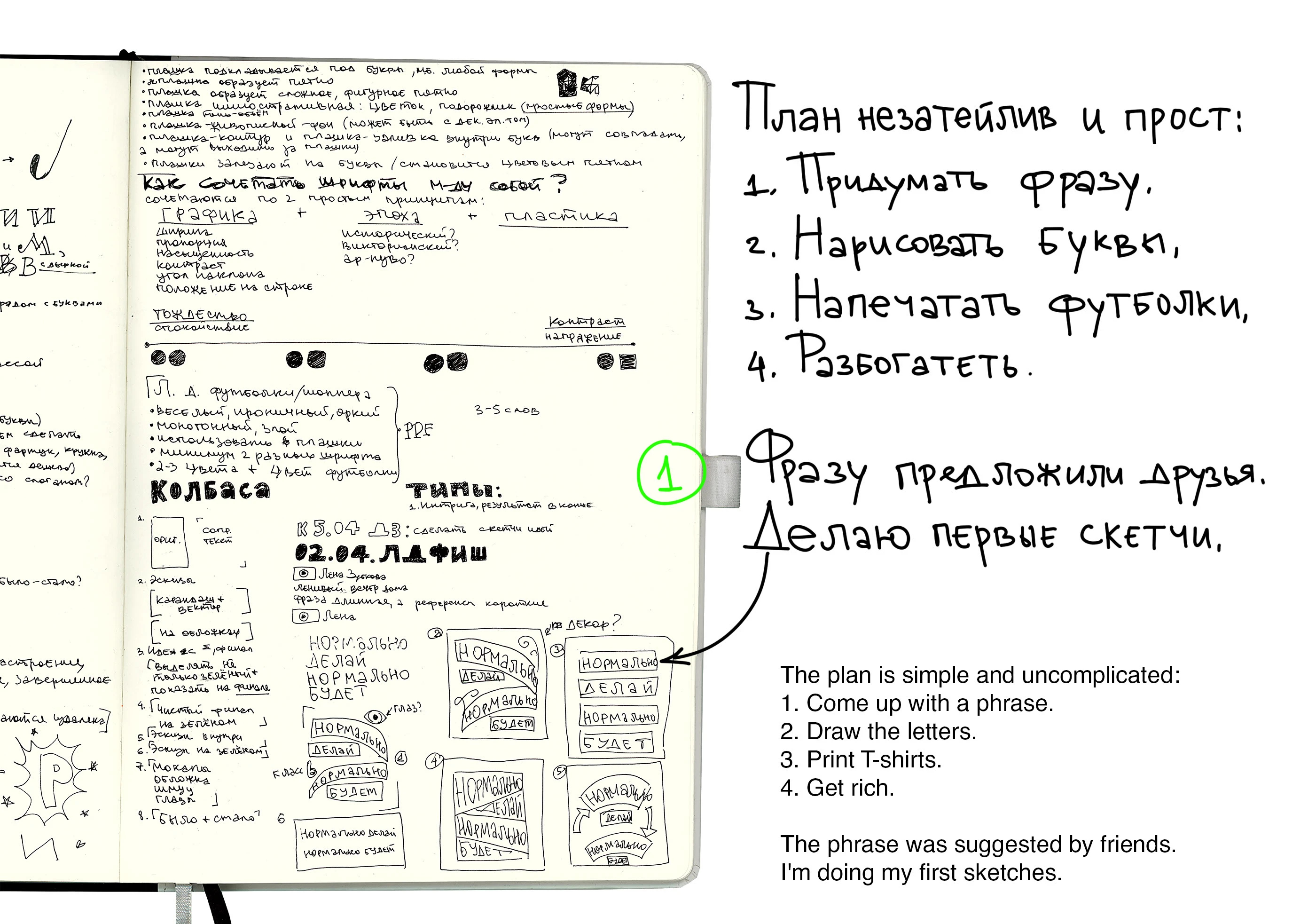 Леттеринг для футболки — Изображение №1 — Графика на Dprofile