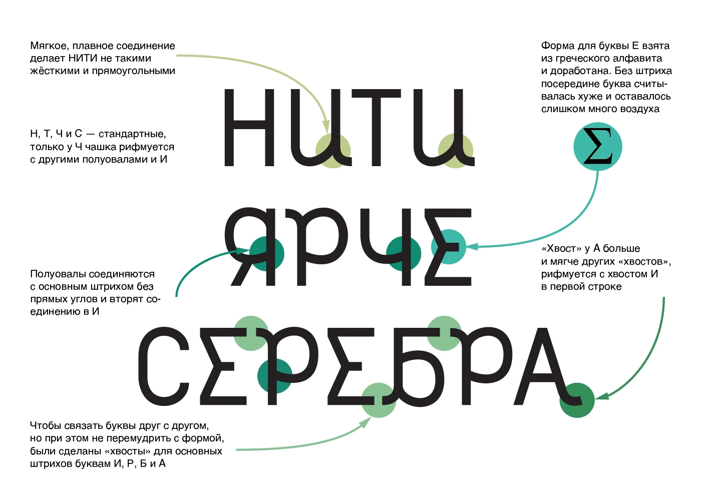 Леттеринг для обложки — Изображение №4 — Графика на Dprofile
