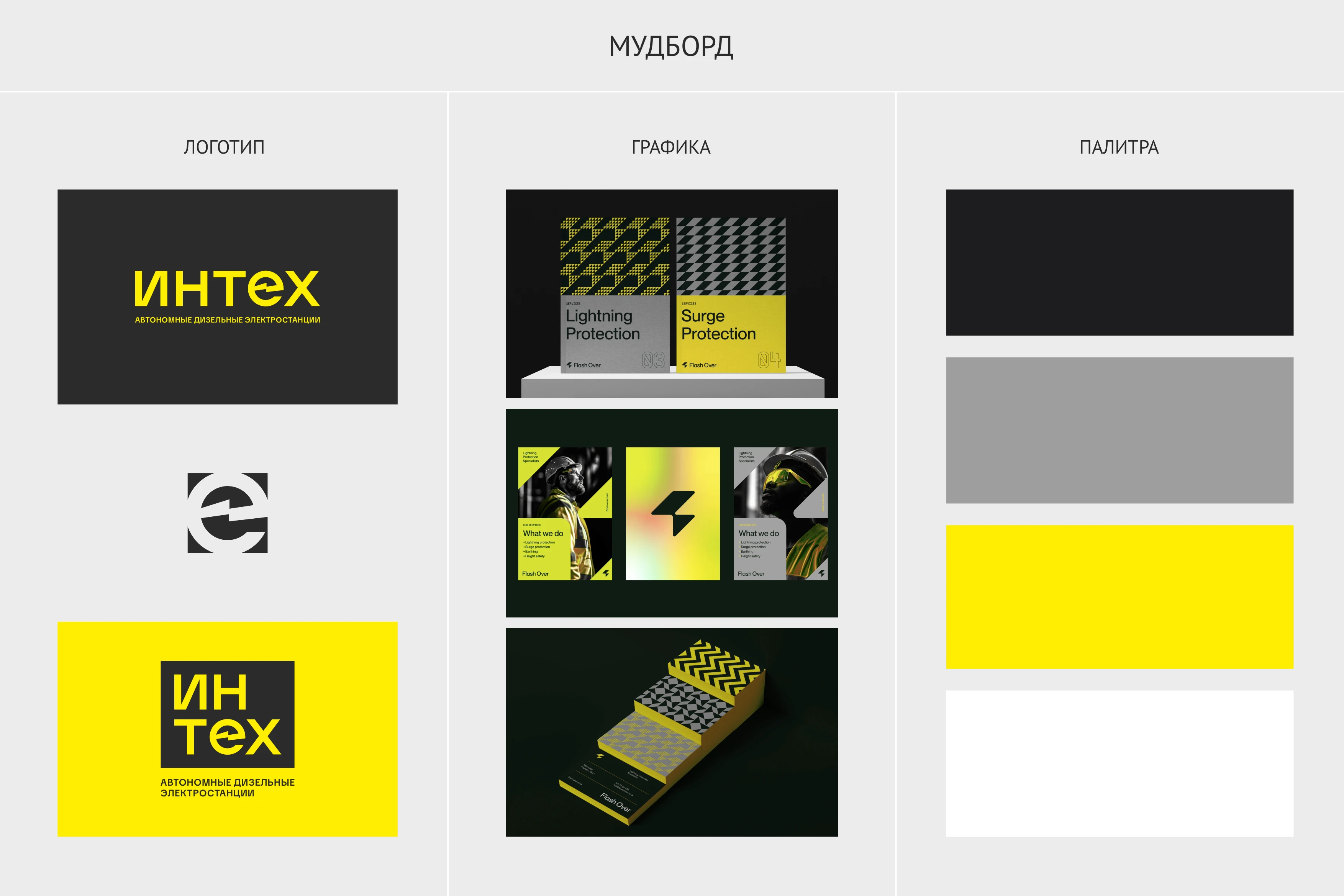 Фирменный стиль производителя дизельных генераторов — Изображение №3 — Брендинг на Dprofile