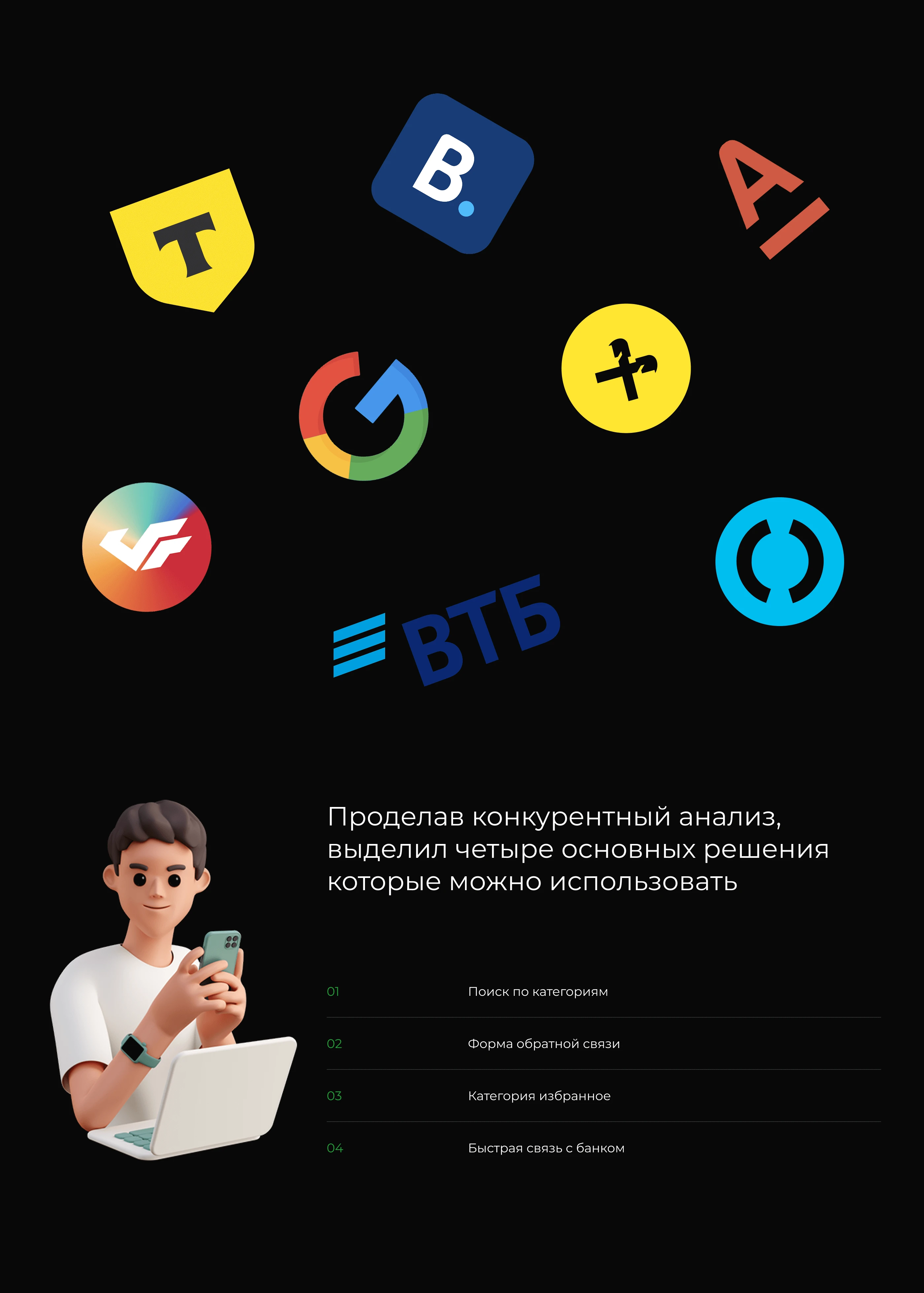 Поддержка клиентов — Изображение №5 — Интерфейсы на Dprofile