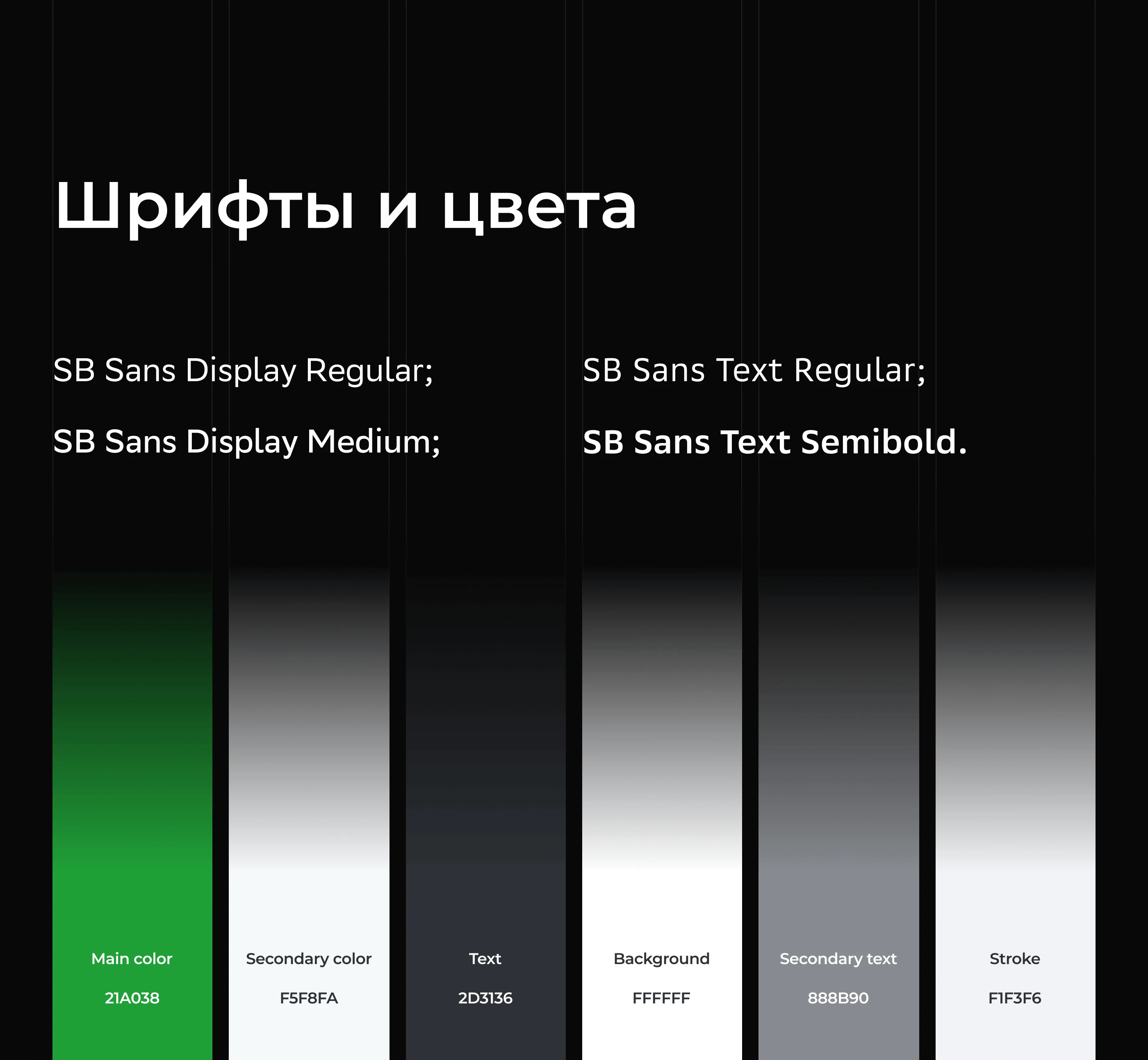 Поддержка клиентов — Изображение №14 — Интерфейсы на Dprofile