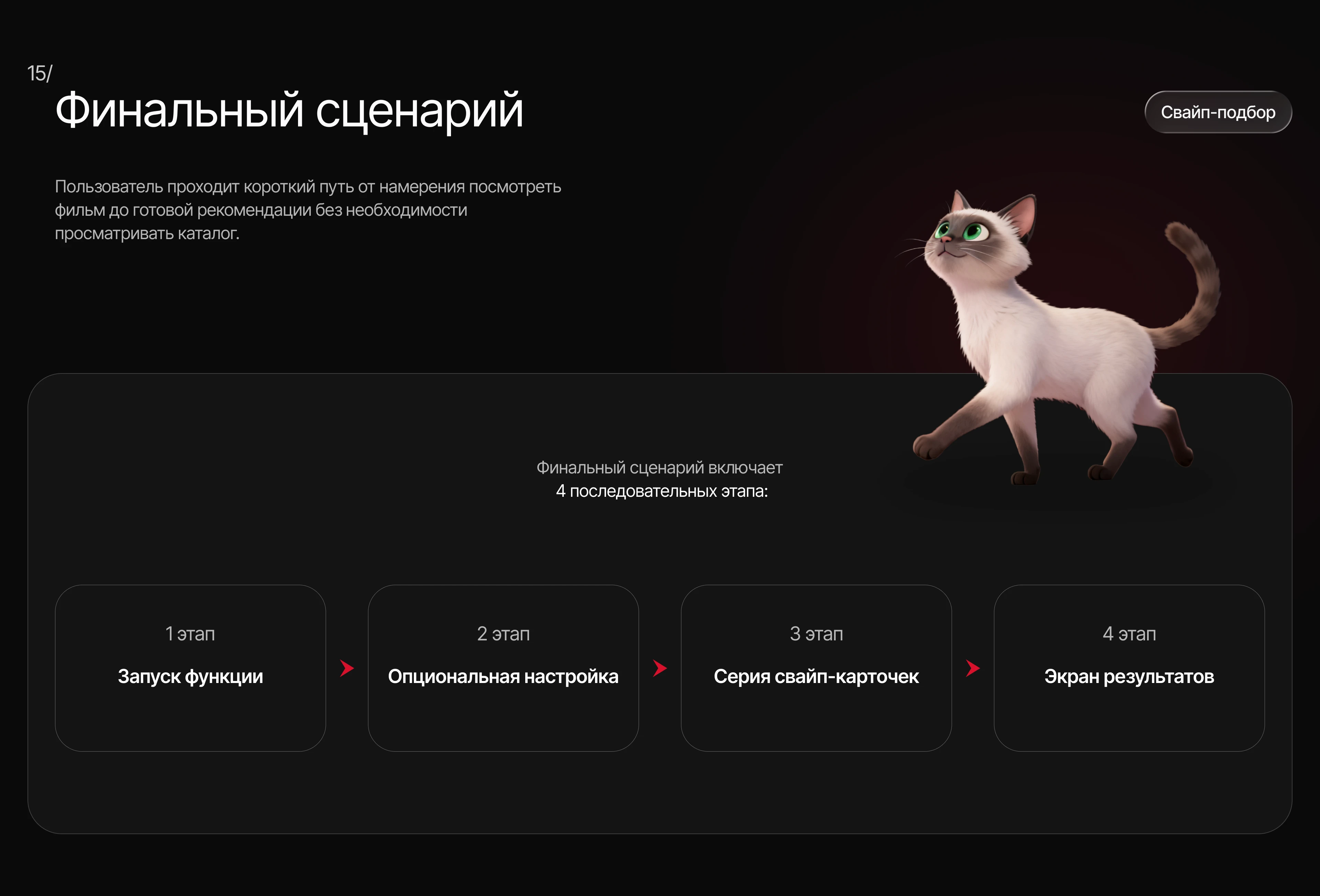 ASTR | Mobile Streaming App Concept | Product Design — Изображение №24 — Интерфейсы на Dprofile