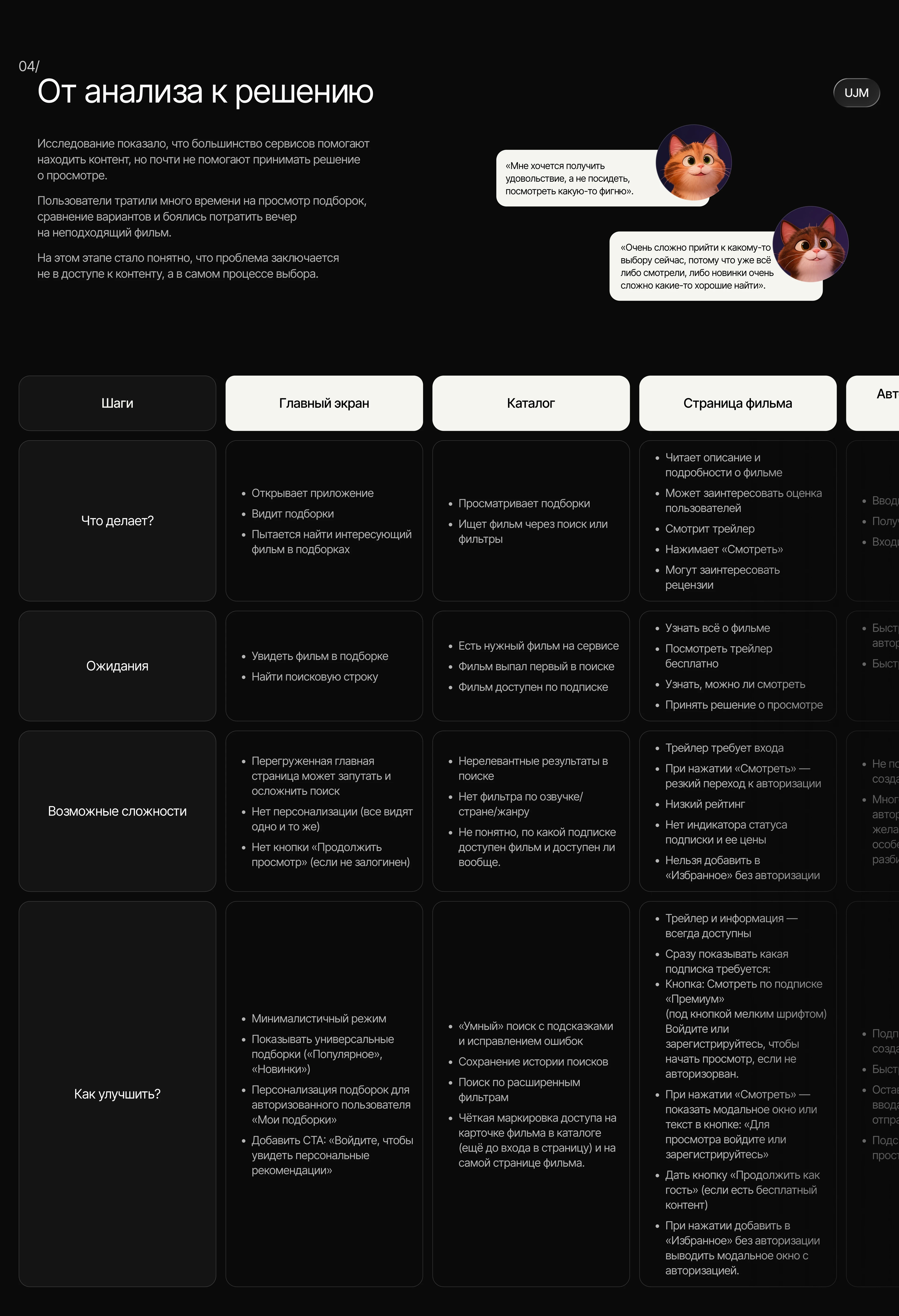ASTR | Mobile Streaming App Concept | Product Design — Изображение №6 — Интерфейсы на Dprofile