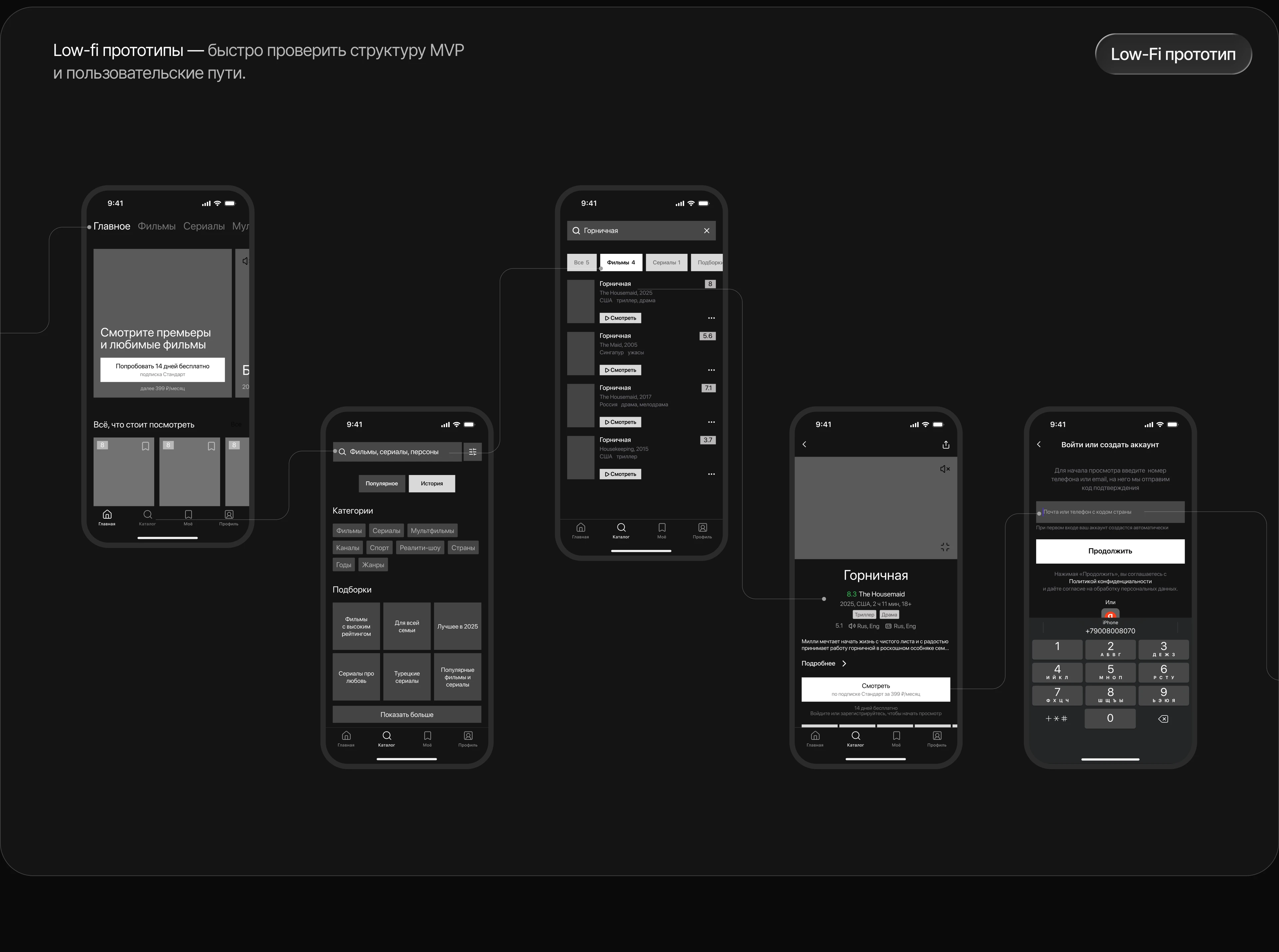ASTR | Mobile Streaming App Concept | Product Design — Изображение №8 — Интерфейсы на Dprofile