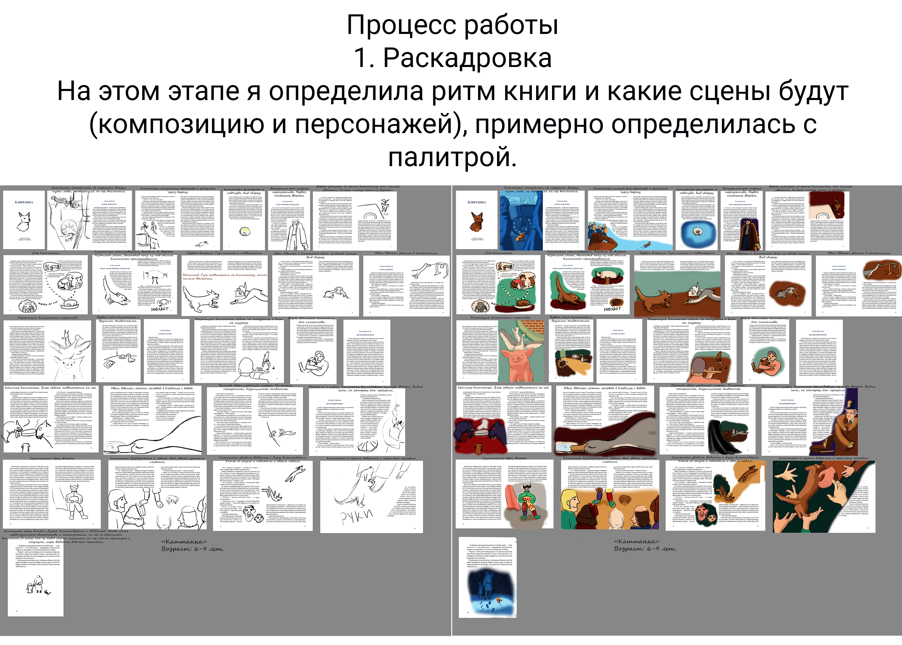 А.П. Чехов "Каштанка" — Изображение №3 — Иллюстрация на Dprofile