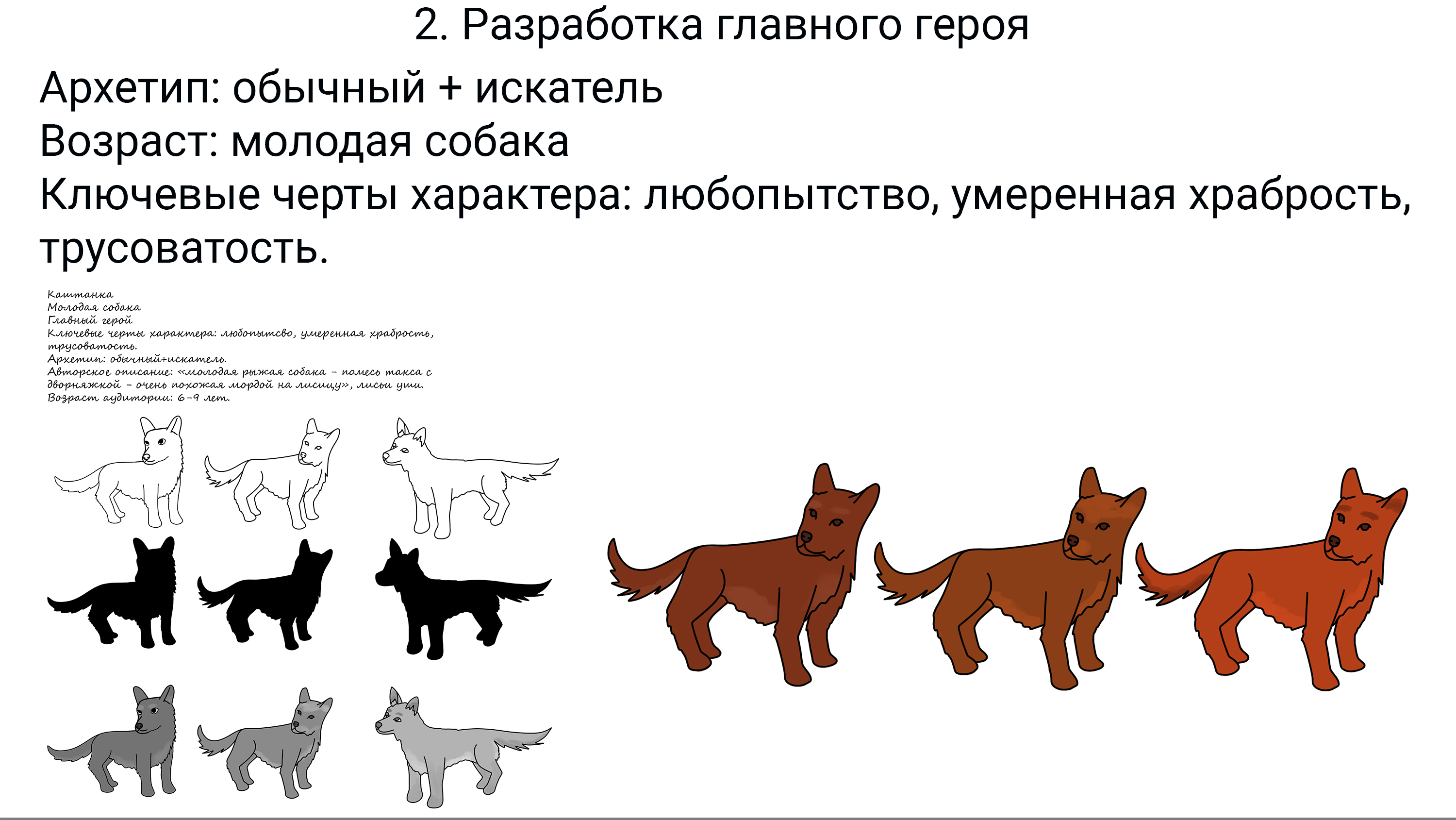 А.П. Чехов "Каштанка" — Изображение №4 — Иллюстрация на Dprofile