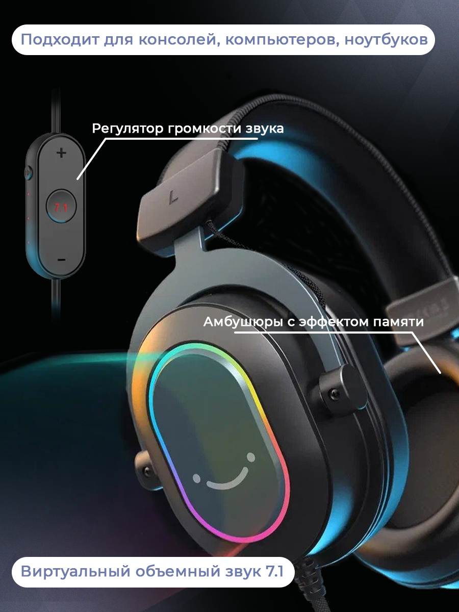 Карточка товара Наушники — Изображение №3 — Интерфейсы, Графика на Dprofile