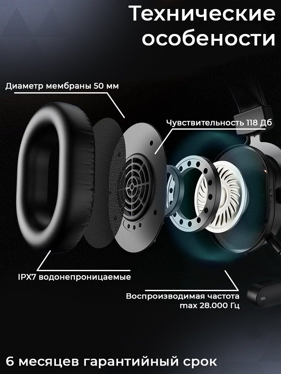 Карточка товара Наушники — Изображение №2 — Интерфейсы, Графика на Dprofile
