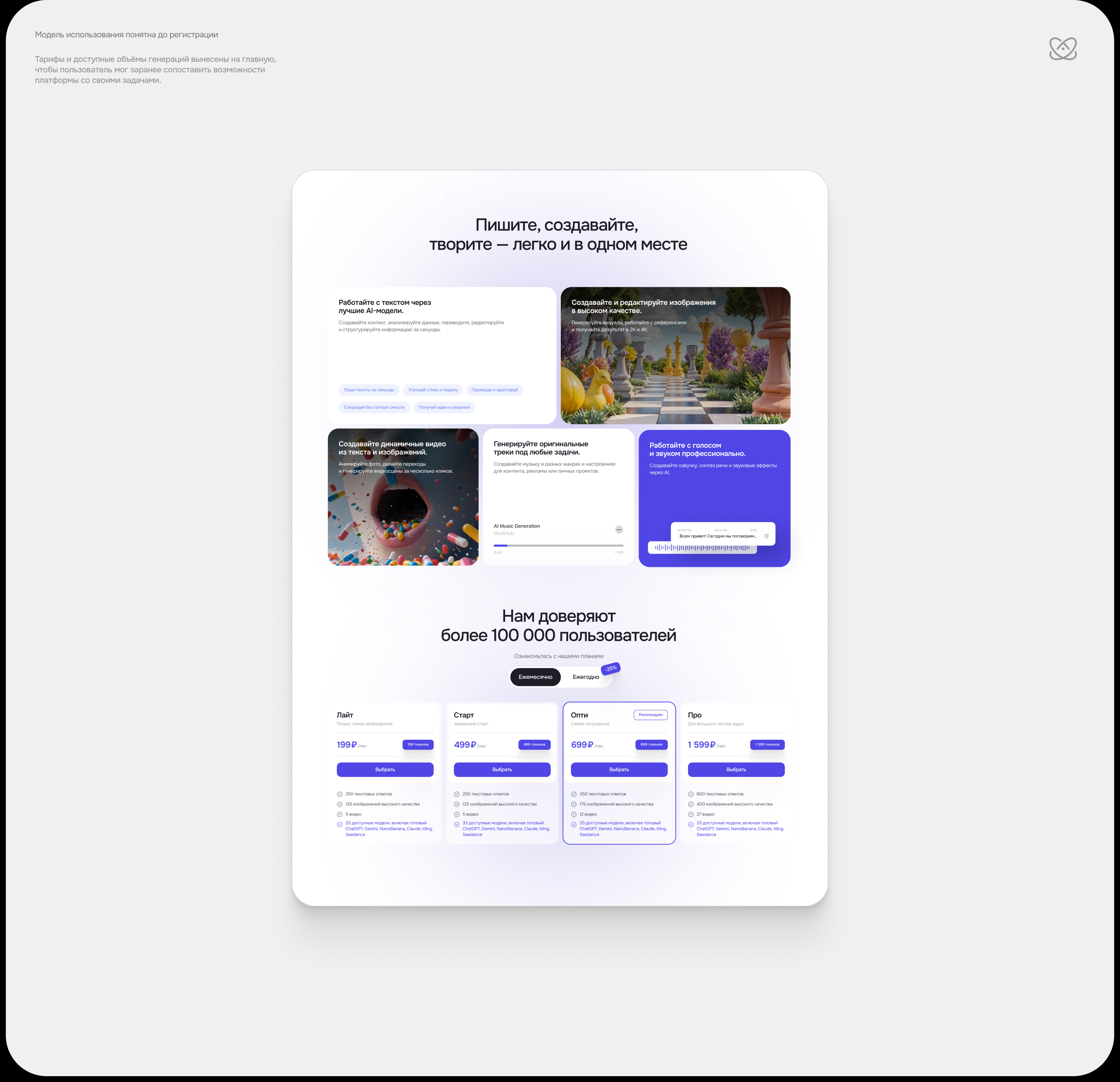 AI Platform - Multihub — Изображение №5 — Интерфейсы на Dprofile