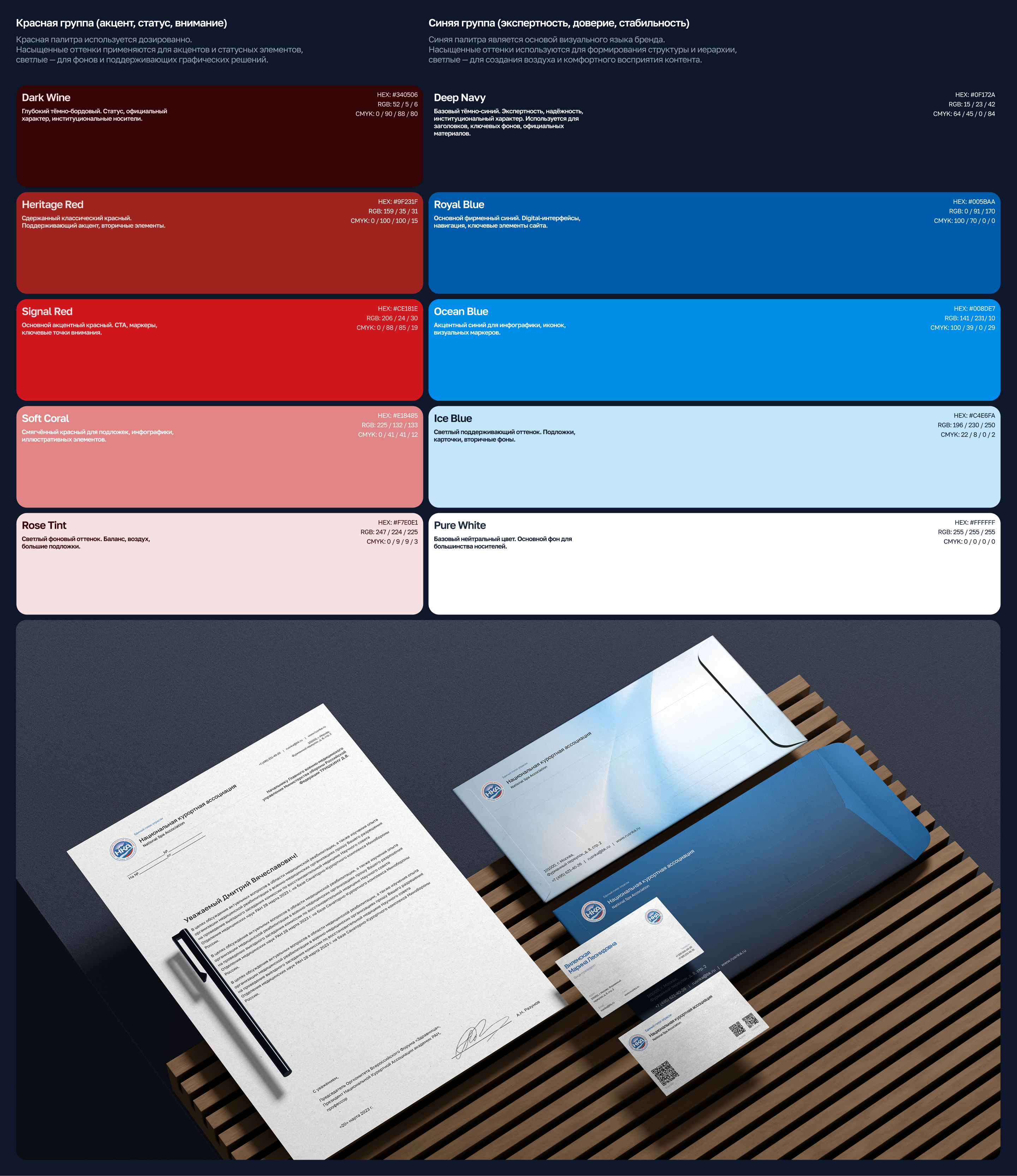 National SPA Association | Brand Identity — Изображение №6 — Брендинг на Dprofile