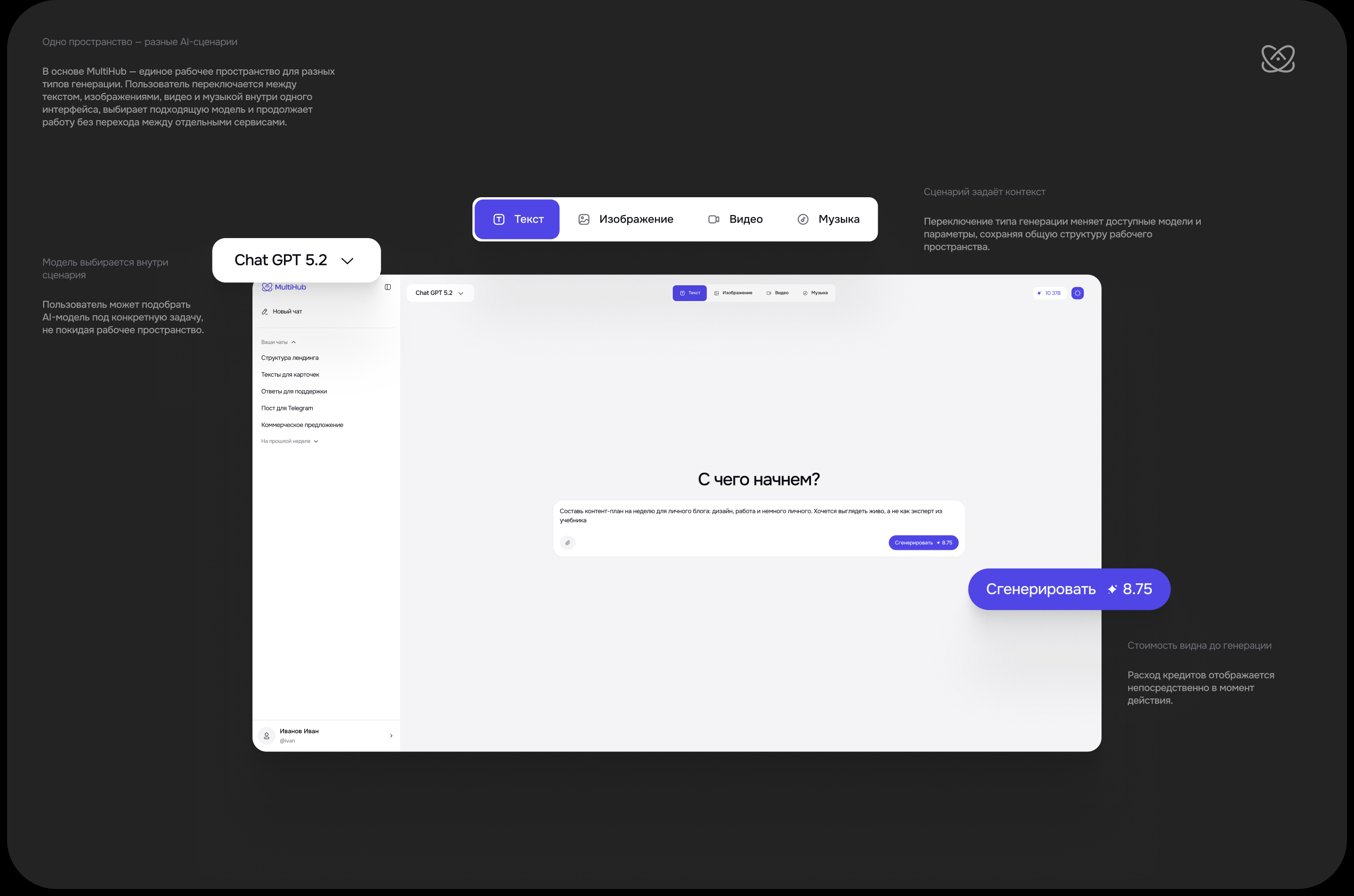 AI Platform - Multihub — Изображение №8 — Интерфейсы на Dprofile