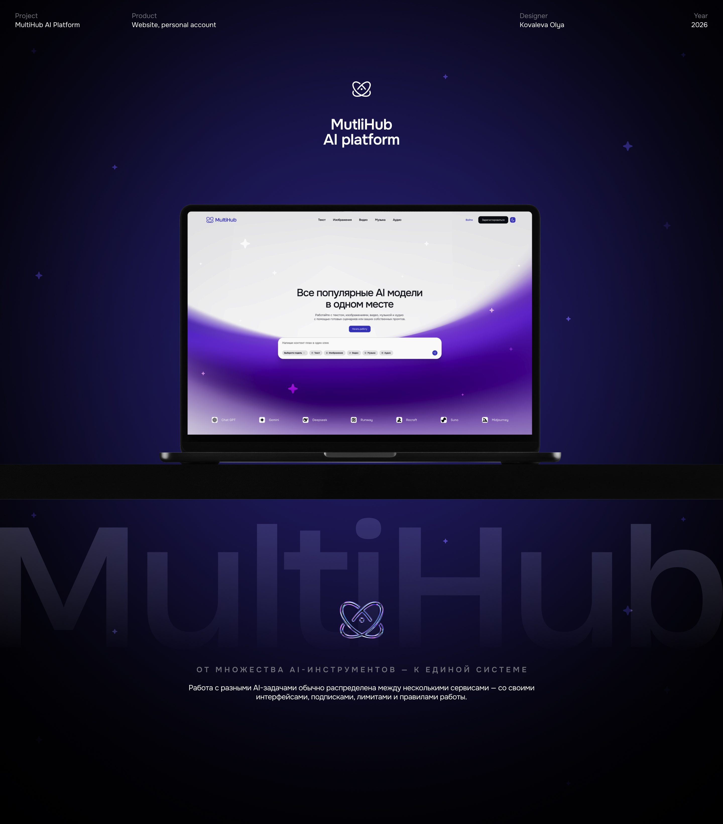 AI Platform - Multihub — Изображение №1 — Интерфейсы на Dprofile