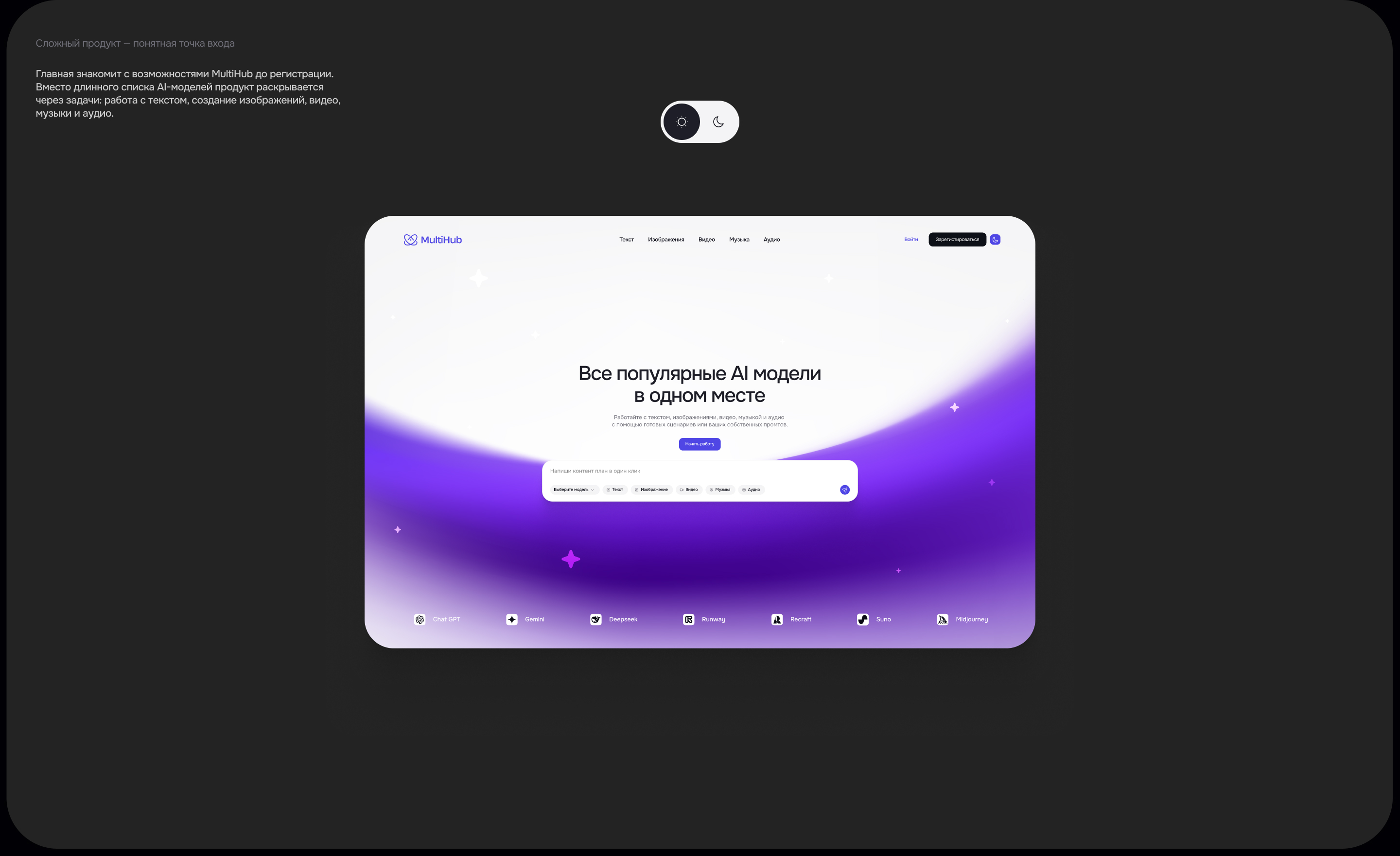 AI Platform - Multihub — Изображение №4 — Интерфейсы на Dprofile