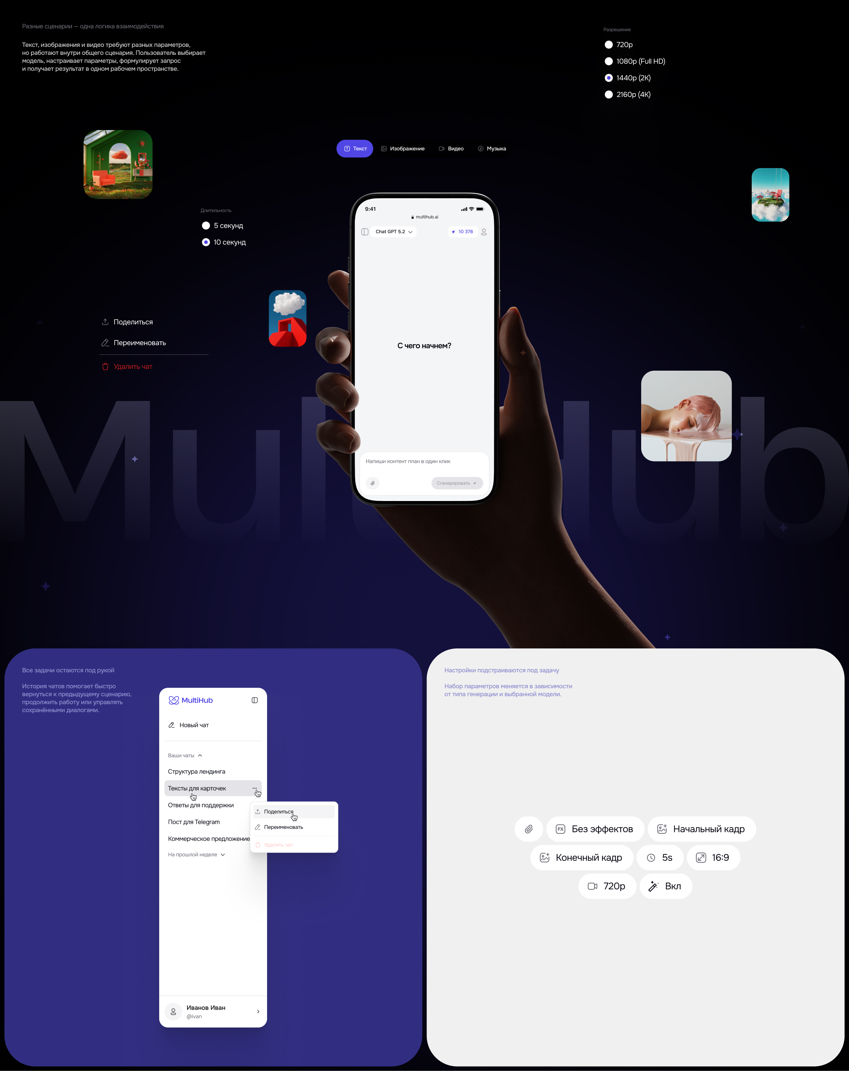 AI Platform - Multihub — Изображение №7 — Интерфейсы на Dprofile