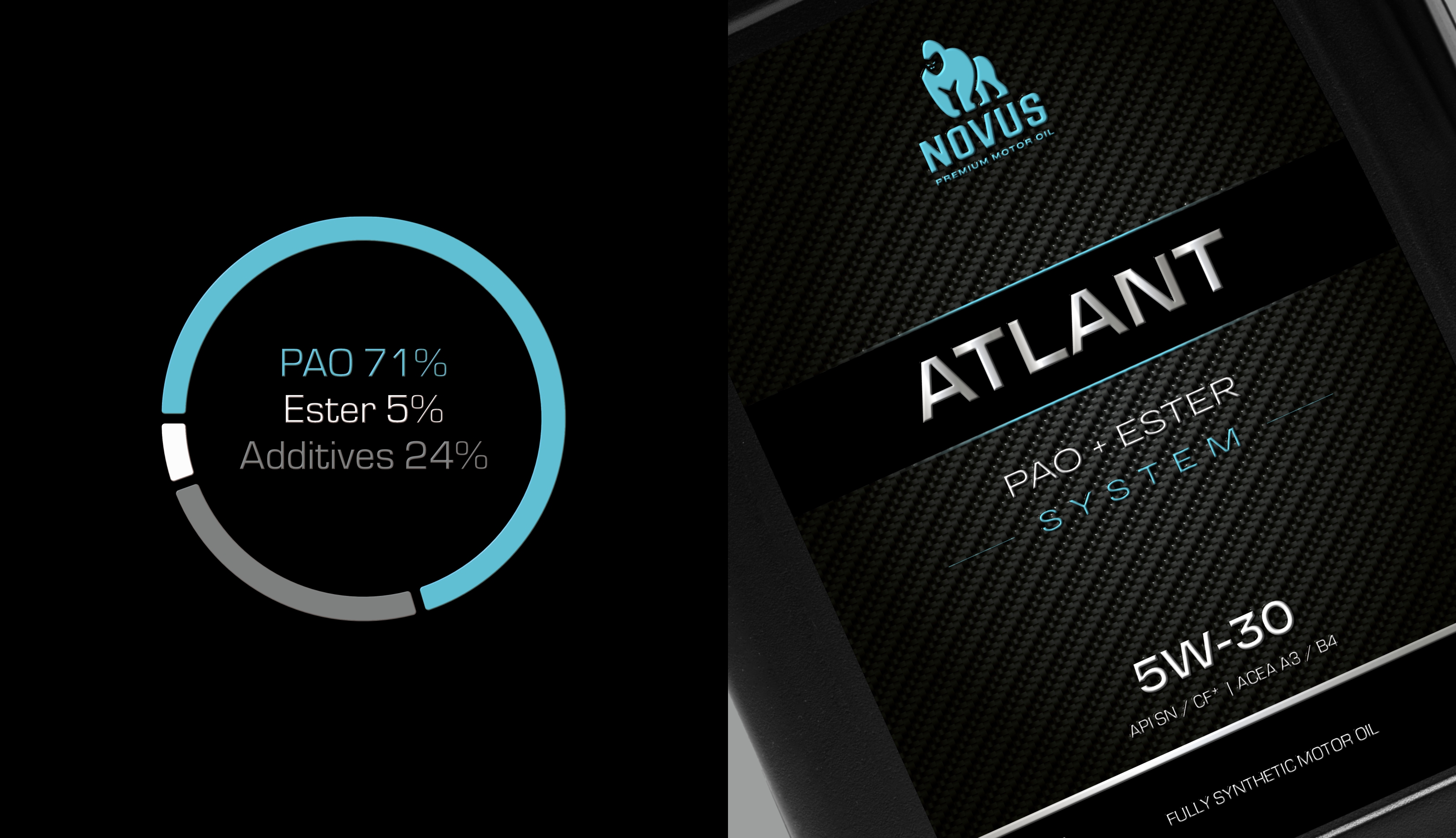 MOTOR OIL NOVUS — Изображение №4 — Брендинг, Промдизайн на Dprofile