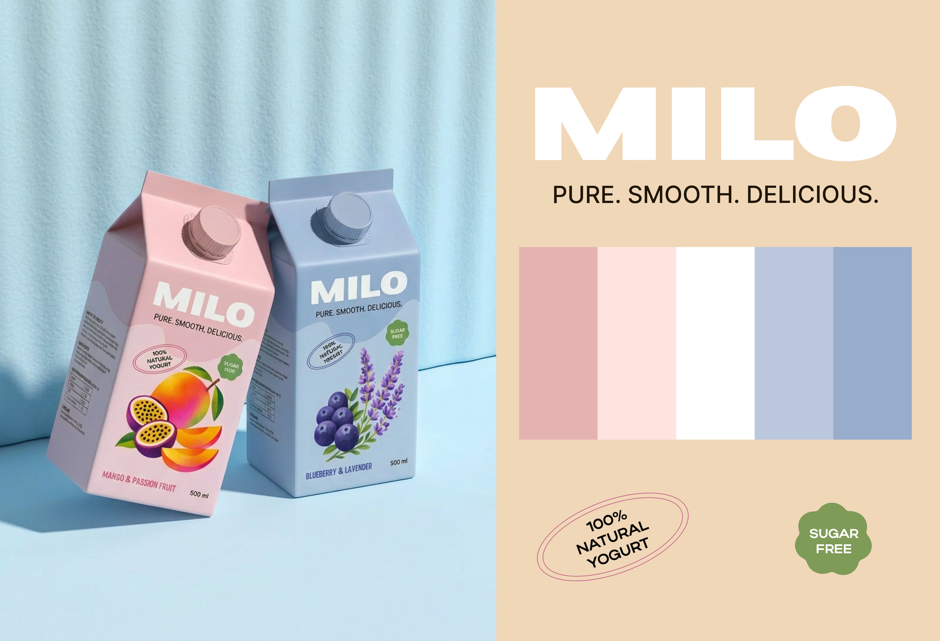 MILO / Дизайн упаковки йогурта — Изображение №2 — Интерфейсы, Брендинг на Dprofile