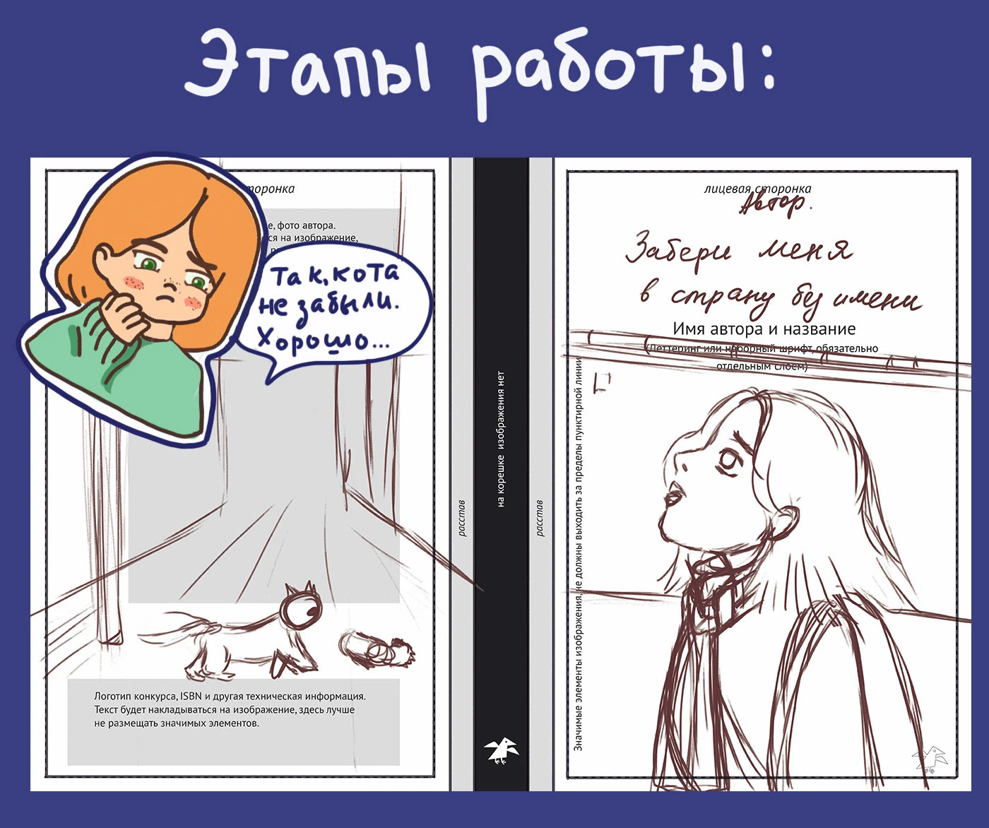 Обложка для подростковой книги — Изображение №3 — Иллюстрация, Графика на Dprofile