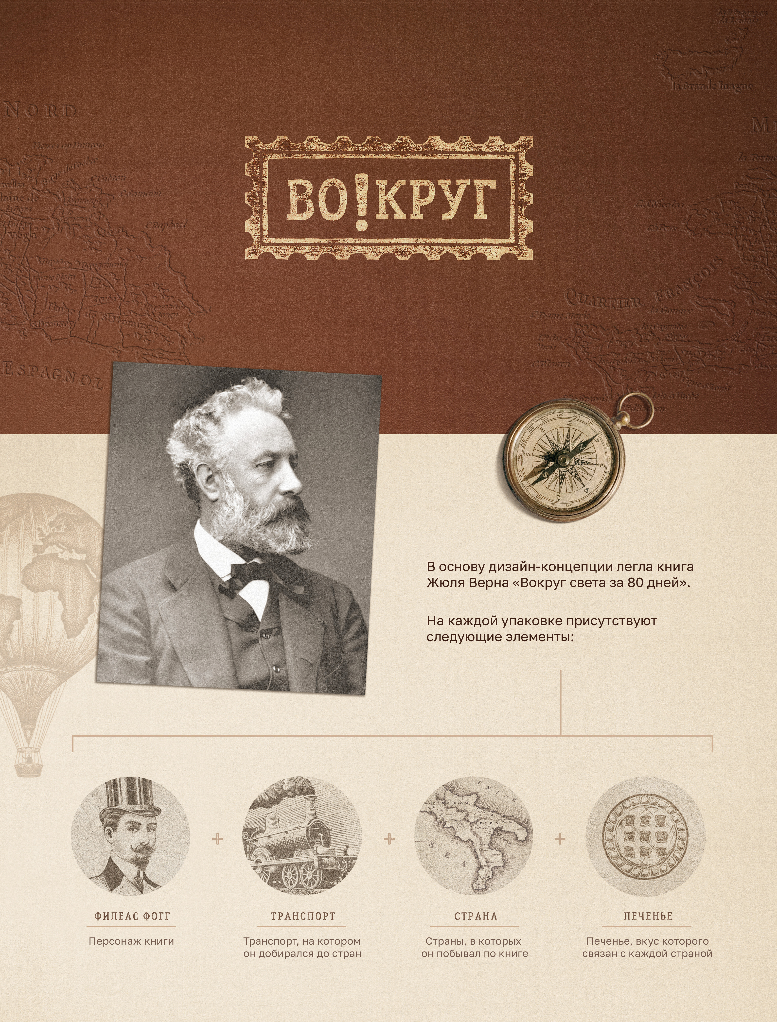 ВО!КРУГ. Печенье в путешествие — Изображение №2 — Брендинг, Графика на Dprofile