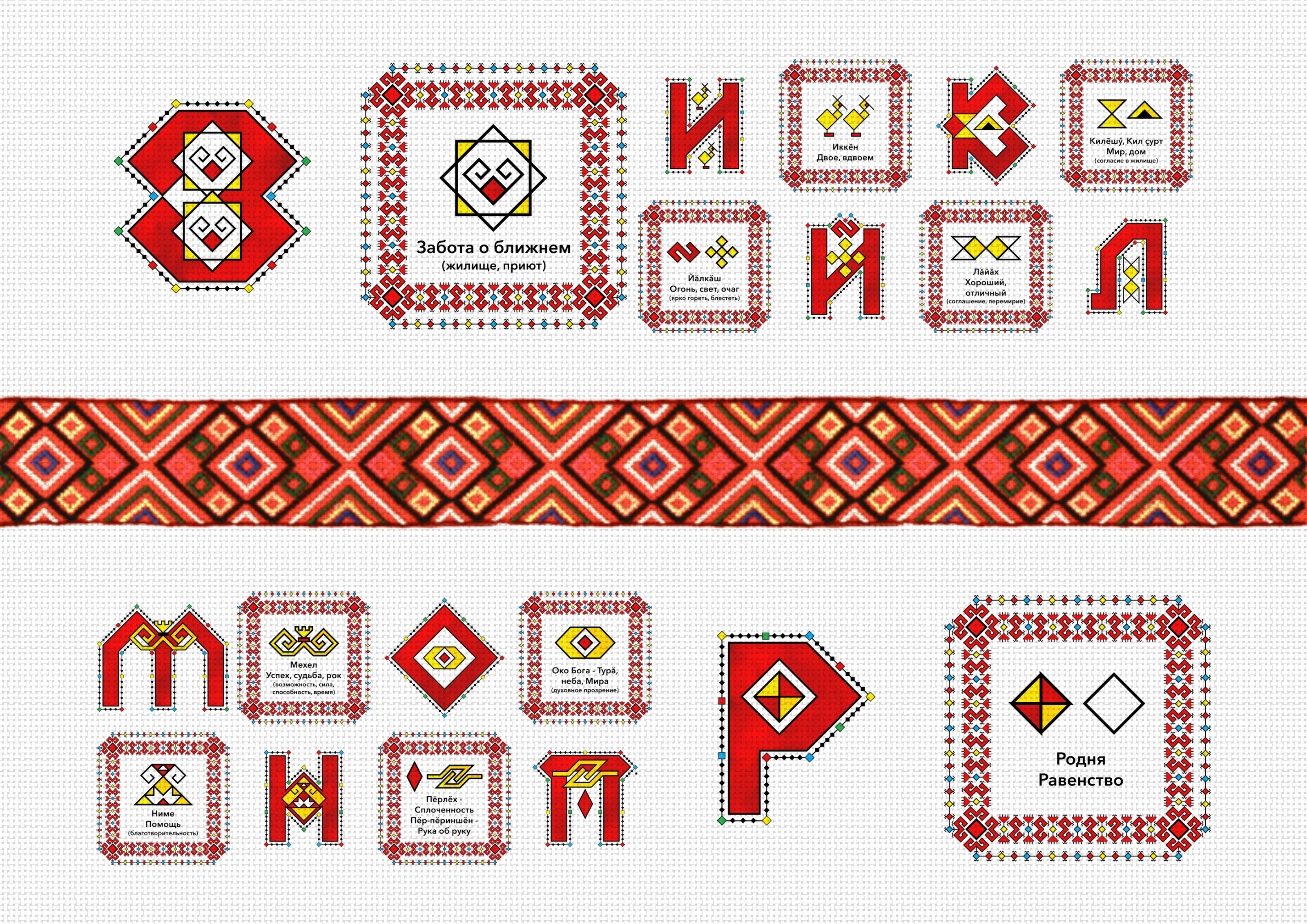 Сывлах Сунатап Чувашский алфавит — Изображение №7 — Брендинг, Графика на Dprofile