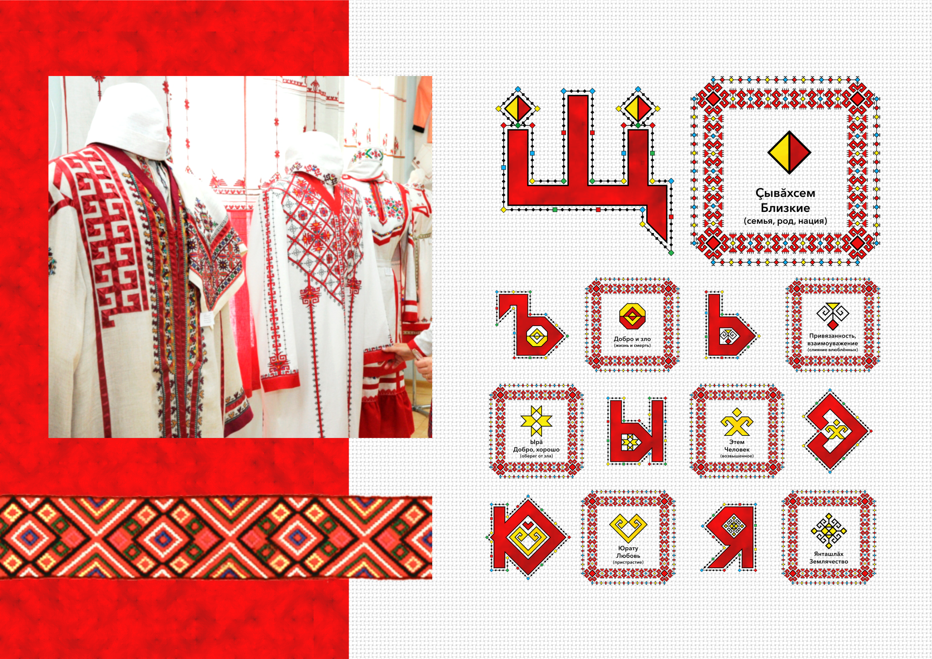 Сывлах Сунатап Чувашский алфавит — Изображение №9 — Брендинг, Графика на Dprofile